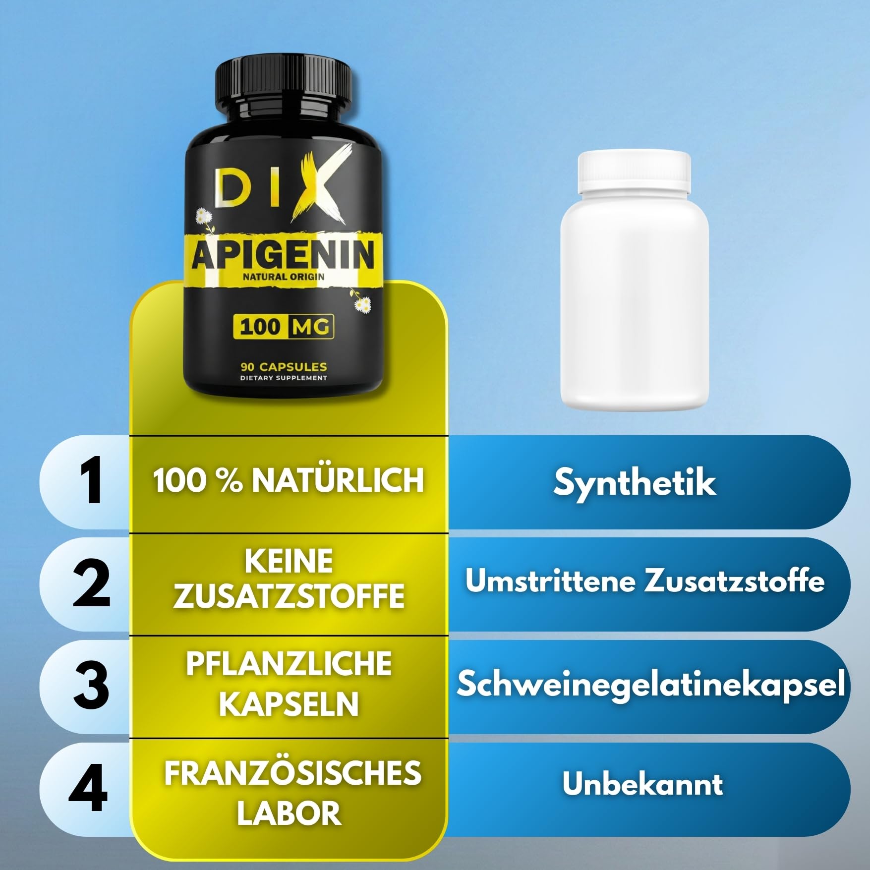 APIGENIN | 100% natürlich | Kamillenextrakt | Besserer Schlaf | Entspannung | Gemüsekapseln | Wohlbefinden | NAD+