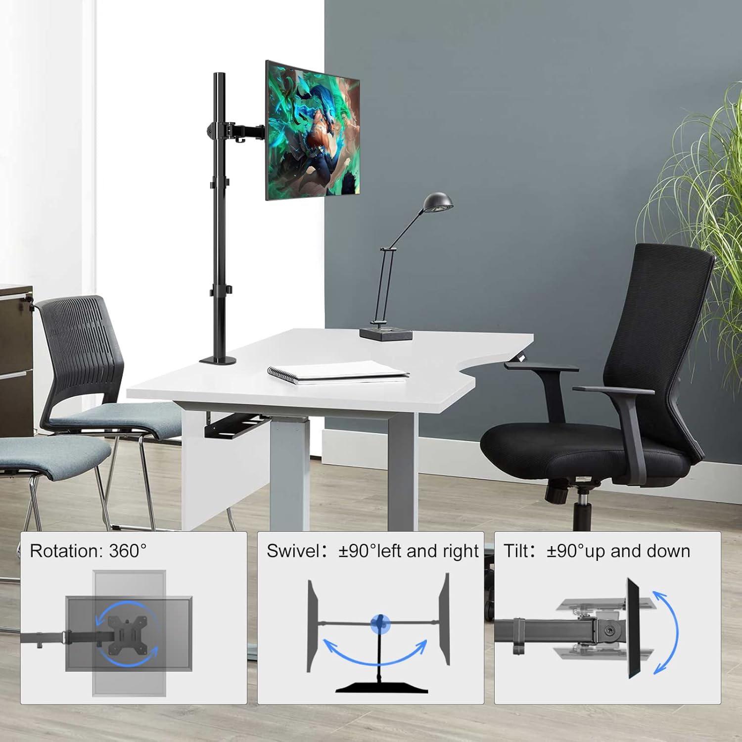 Diagram illustrating the 360-degree rotation, +/-90-degree swivel, and +/-90-degree tilt capabilities of the monitor arm.