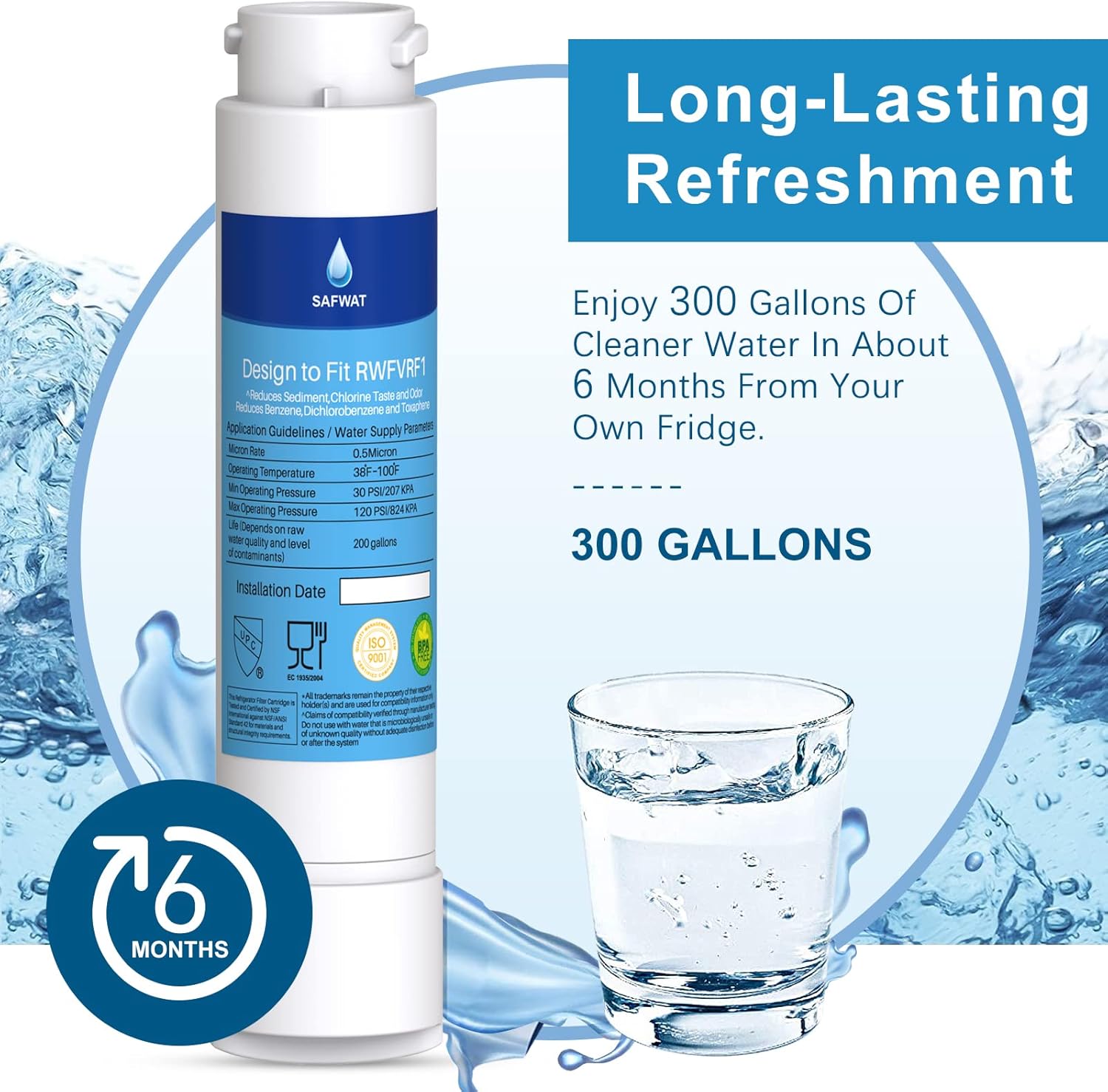 RWFVRF1 Replacement for Viking Water Filter RVRF3361 (1 Pack)