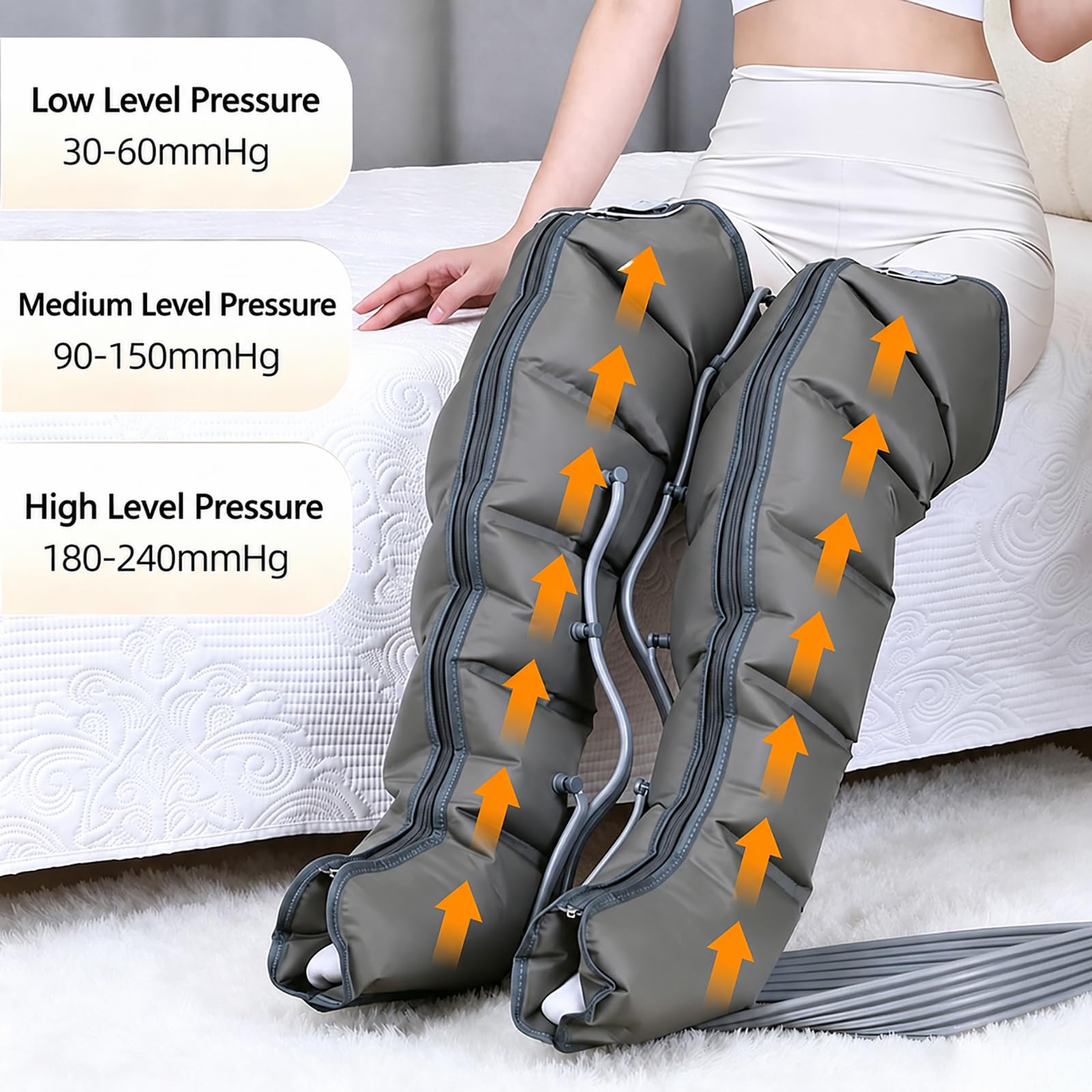 Pressoterapia Linfodrenaggio, Apparecchio per Gambe Addome | Massaggio Linfodrenante, Stimolazione Circolazione Linfatica, con 6 Camere D’Aria, Pression Réglable, per Casa