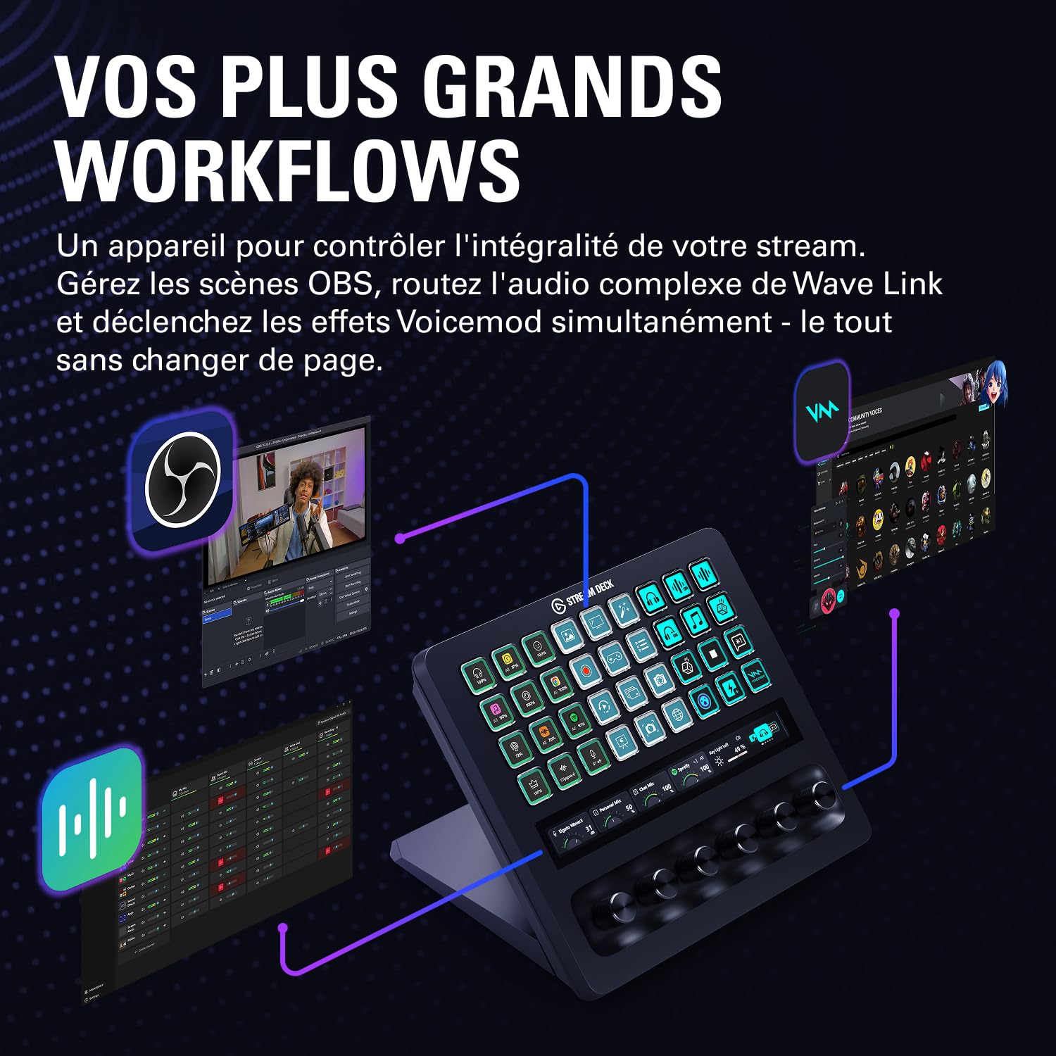 Elgato Stream Deck + XL, plateforme de contrôle personnalisable | Touches macro, molettes multifonctions, bande tactile, USB-C, PC/Mac