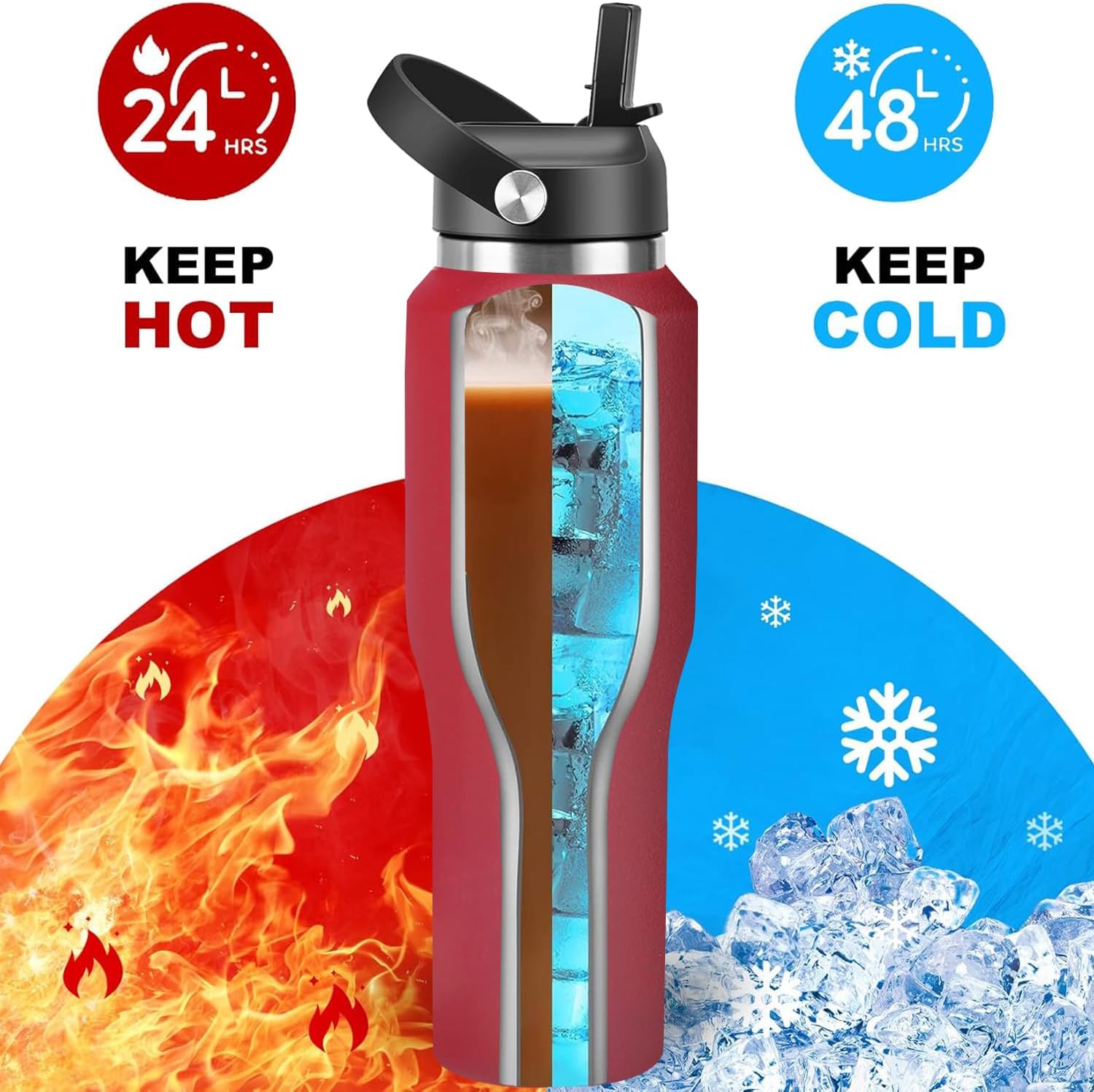 HYDROWION 40 oz Insulated Water Bottle with Straw fit in Car Cup Holder(Cold 48 hrs, Hot 24 hrs) Drinking Bottle with Straw Lid, Spout Lid and Flex Cap Leakproof Travel Thermo Mug,Red - Image 4
