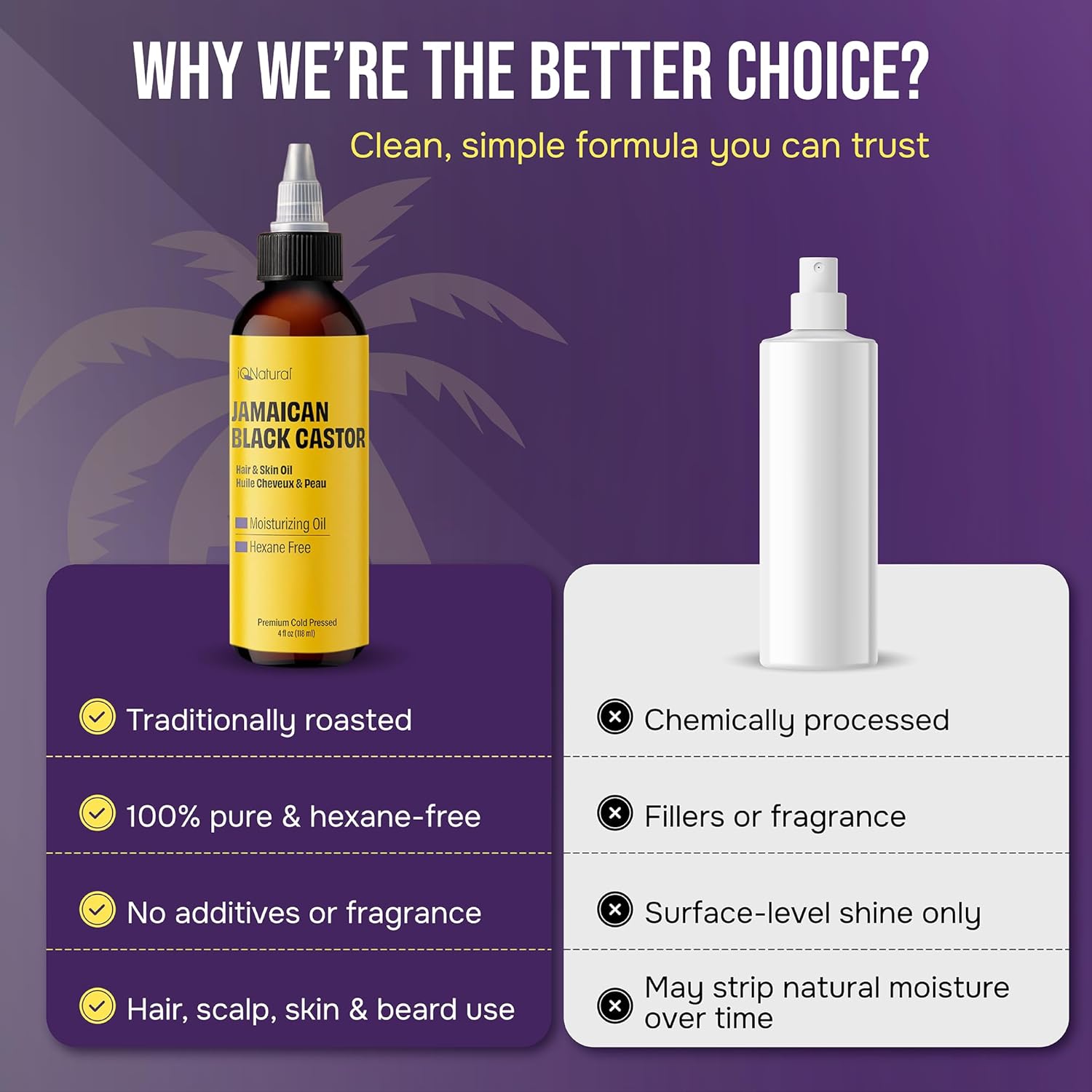 IQ Natural Jamaican Black Castor Oil for Hair Growth and Skin Conditioning, 100% Pure Cold Pressed, Scalp, Nail and Hair Oil - (2 PACK Unscented) (4oz)