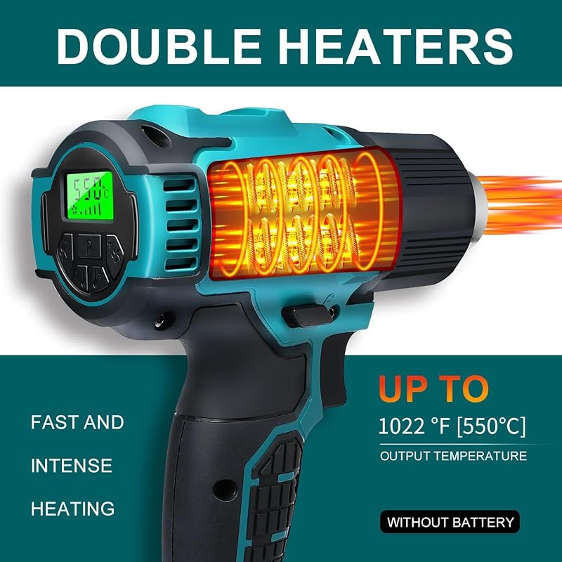 Aolawco Akkumulátoros Hőlégfúvó 2x21V Makita Kompatibilis Akkuval, 3 Fúvókával, 550°C Hegesztéshez Csőhajlításhoz