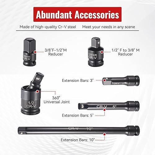 Miniatura 44 de Juego de 64 piezas de llaves de 3/8 pulgadas, SAE (5/16"-1") y métricas (0.236 in-0.945 in), profundas y superficiales, llave de trinquete de 72