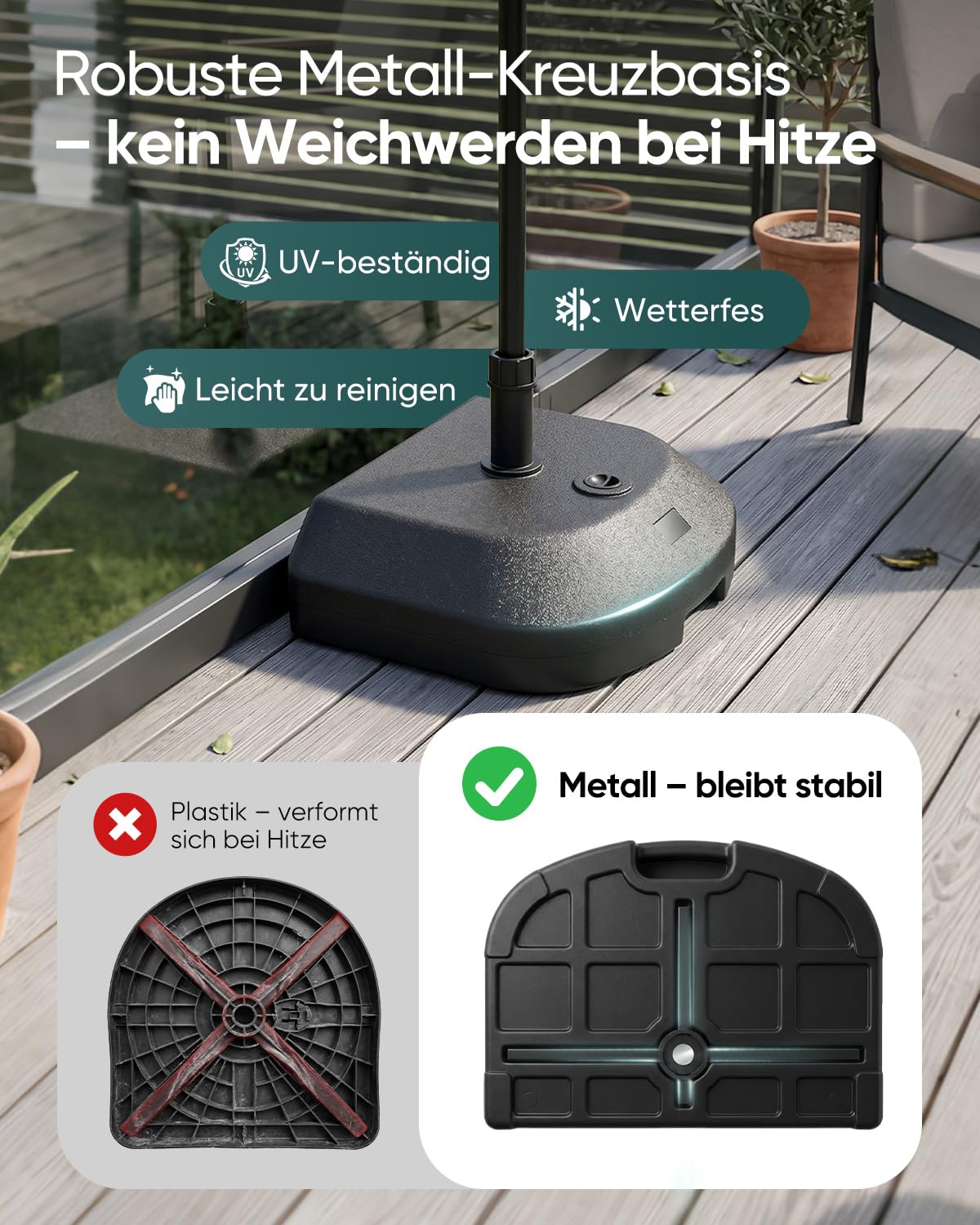 Sekey Sonnenschirmständer Balkon, Schirmständer Halbkreis mit 24L Fassungsvermögen, bis 32 kg Sand oder 24 kg Wasser, passend für Schirmstöcke 32-38 mm, standsicherer Boden für Gartenschirm