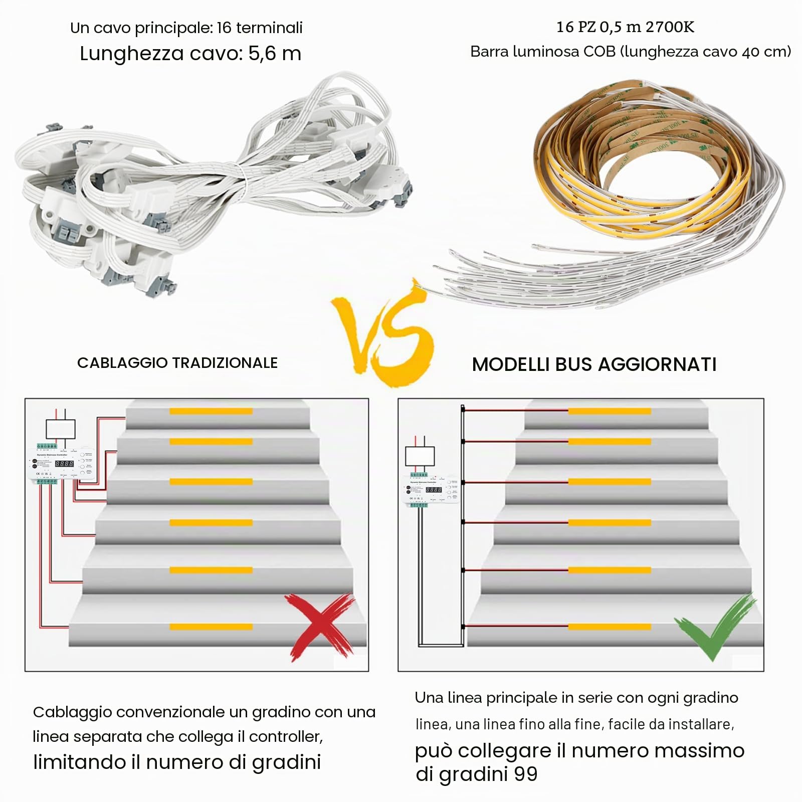 Illuminazione a LED per gradini con sensore di movimento e sensore di luce diurna, 16 livelli (16 passi RL-STEP-09-2700K)
