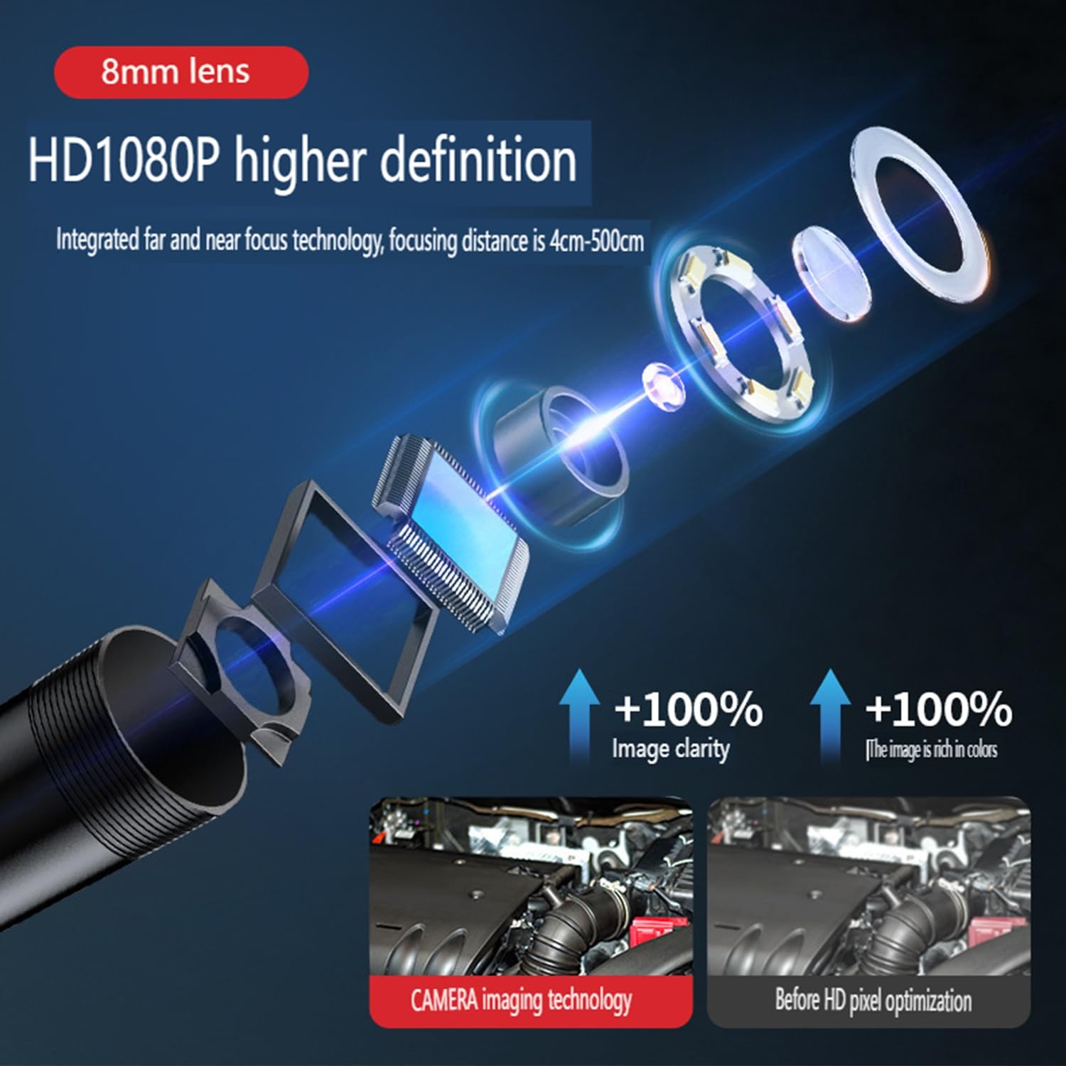 Telecamera endoscopica Industriale Schermo Grande ad Alta Definizione 1080p, Endoscopio IP67 Impermeabile, Telecamera semirigida Snake per Manutenzione di scarichi automobilistici