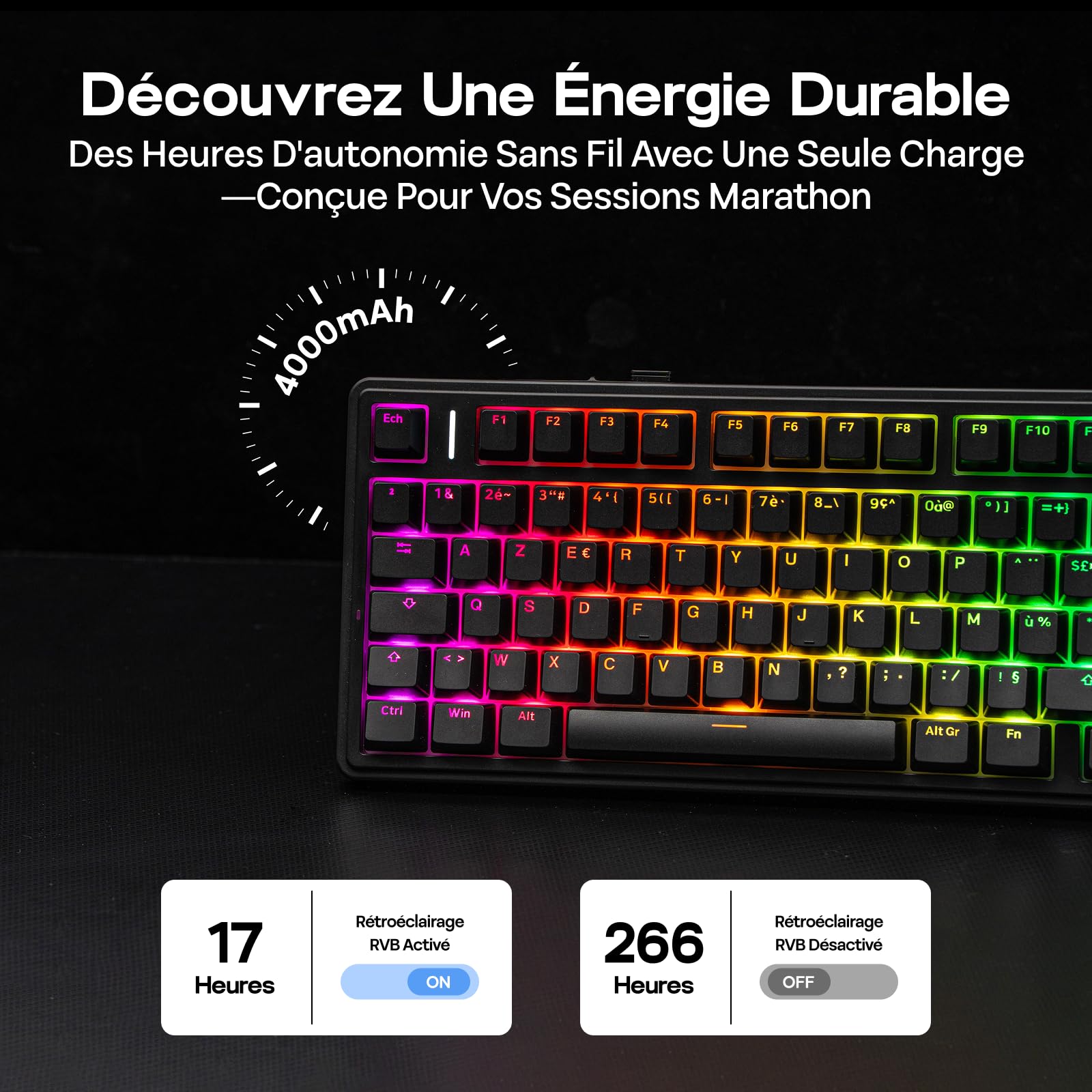 MechLands Aula F75 75% Clavier de Gaming Mécanique, AZERTY Français, Rétroéclairage RGB, Clavier de Jeu sans Fil BT5.0/USB-C/2,4 GHz, Crémeux, Molette, Reaper Switches pour Win/Mac (Noir)