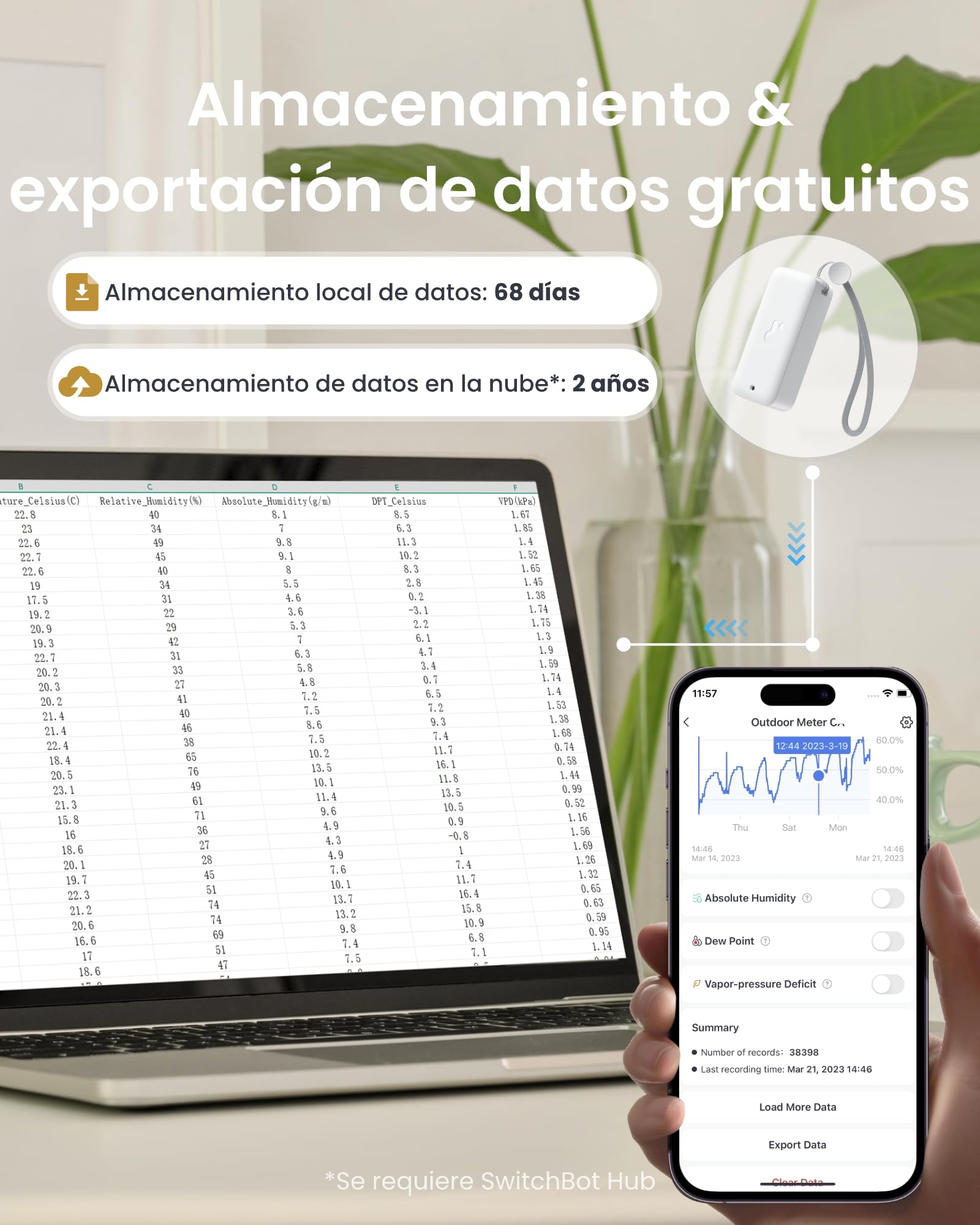SwitchBot Termómetro Higrómetro WiFi 3-Pack c/Hub Mini Matter, IP65 Impermeable, Sensor Temp./Humedad Interior Exterior, Notificaciones App, Almacenamiento Datos Gratis, compatible Alexa