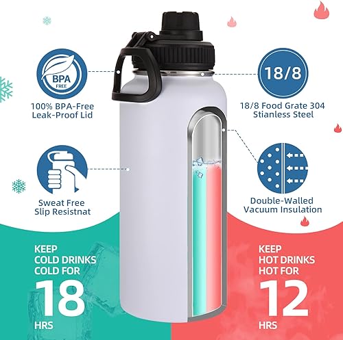 Miniatura 3 de Volhoply Botellas de agua aisladas de 32 onzas a granel con tapa de popote y tapa de boquilla, botella de agua deportiva de acero inoxidable, tazas