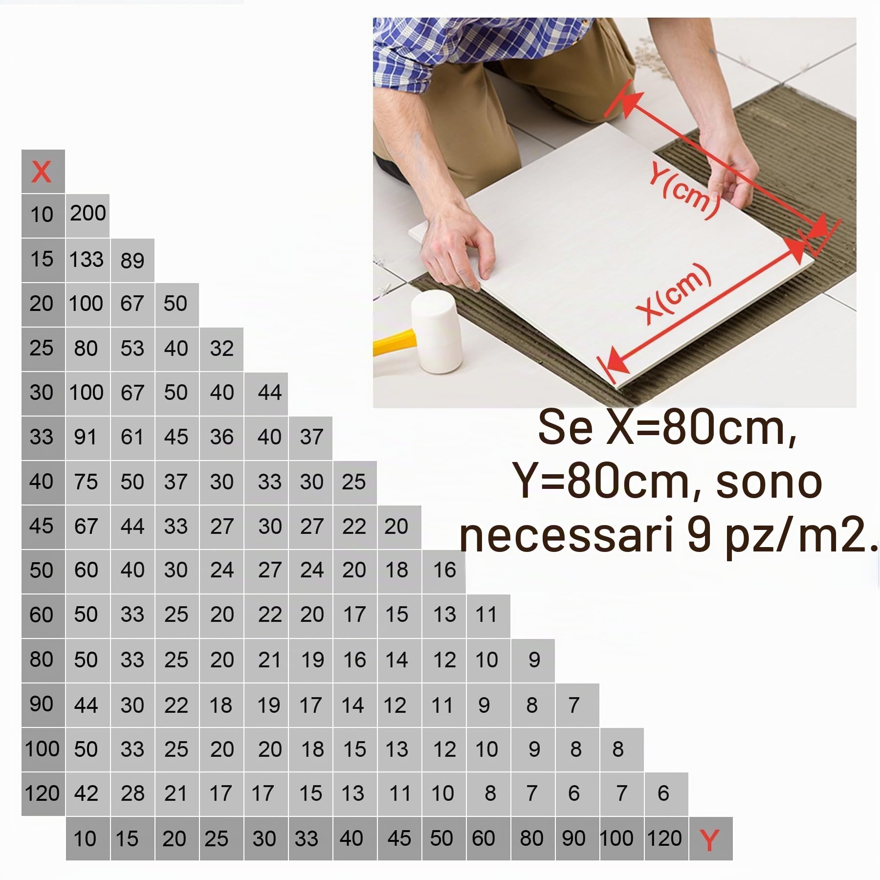 1000 Pezzi Sistema di livellamento per piastrelle 4 mm, accessori per piastrelle autoadesive, distanziatori per piastrelle, sistema di livellamento delle piastrelle