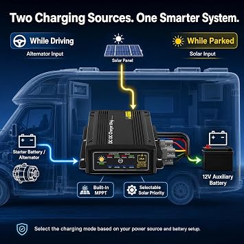 12V 25A DC to DC Charger with MPPT, IP68 Waterproof Smart On-Board Battery Charger with Anderson Plug Solar and Alternator Dual Input Fits for LiFePO4, AGM, STD,Gel, Cal
