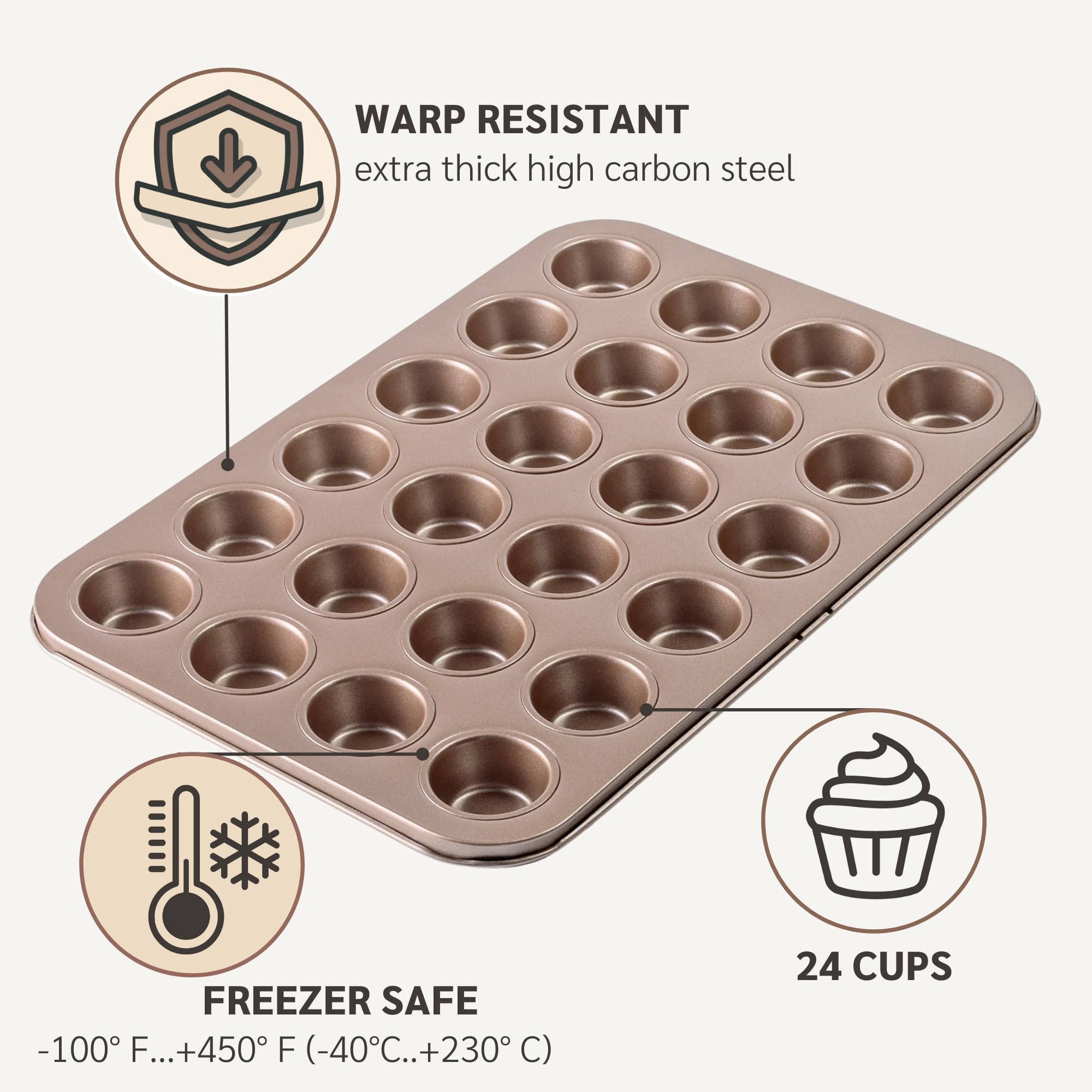 HAPPIELS Antihaftbeschichtete Mini-Muffinform für 24 Muffins, PFOA-frei, ungiftig, Mini-Cupcake-Form, beste antihaftbeschichtete Muffinformen, Karbonstahl, kleine Muffinformen, Cupcake-Backformen