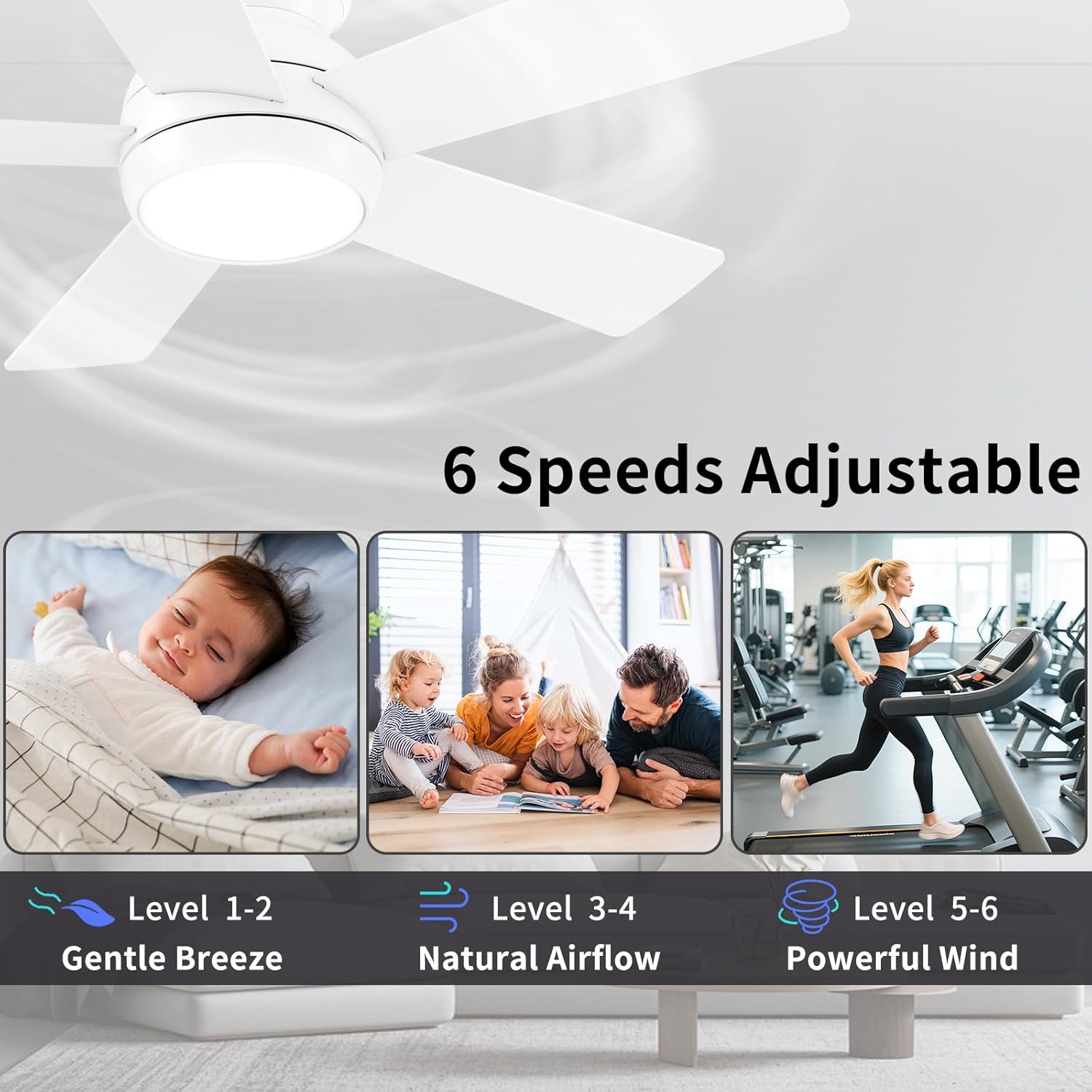 42 Inch White Ceiling Fans with Lights and Remote, LED Low Profile Flush Mount Ceiling Fan for Bedroom, Living Room, Patio, Quiet DC Motor, 5 Blades