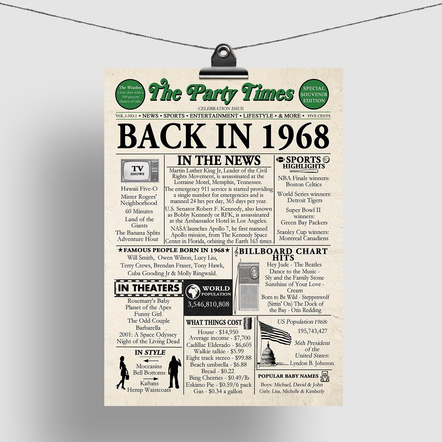 Amazon.com: 58th Birthday Poster Unframed - Back In 1968 Newspaper