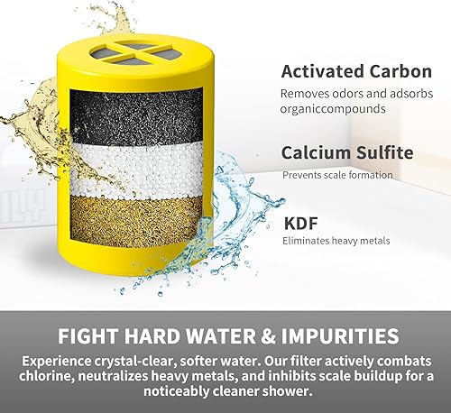 Miniatura 3 de Filtro de repuesto compatible con cabezales de ducha y filtros de ducha filtrados Afina (paquete de 2)