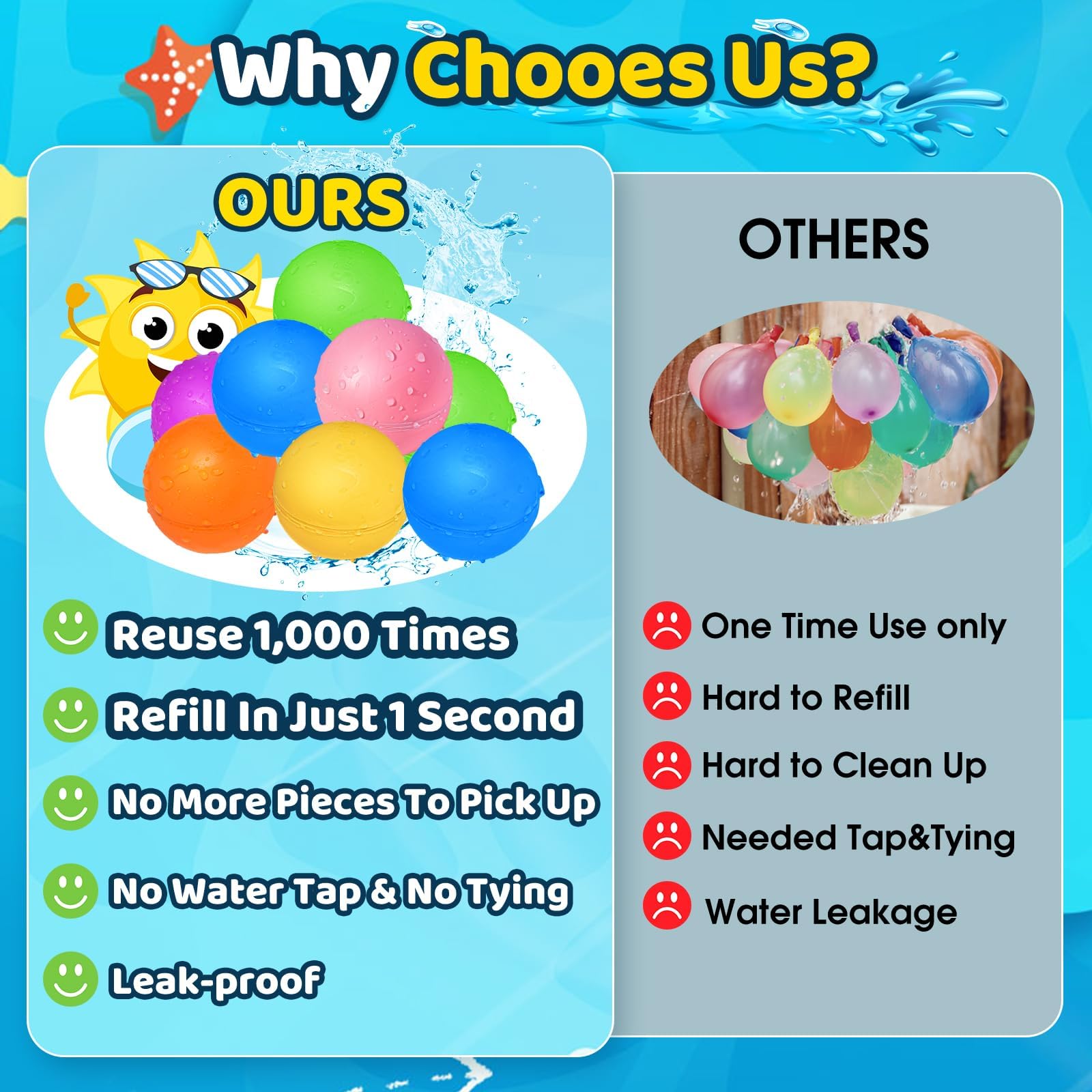 SOPPYCID Reusable Water Bomb Balloons, Latex-Free Silicone Water Ball with Mesh Bag, Soft Silicone Water Splash Ball, Best Gift for Kids(6Pcs)