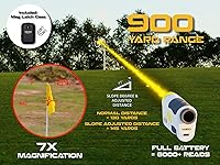 Vista 7 de OMADA GOLF Telémetro Atlas con pendiente Buscador de golf recargable Imán integrado y telémetro de golf resistente al agua