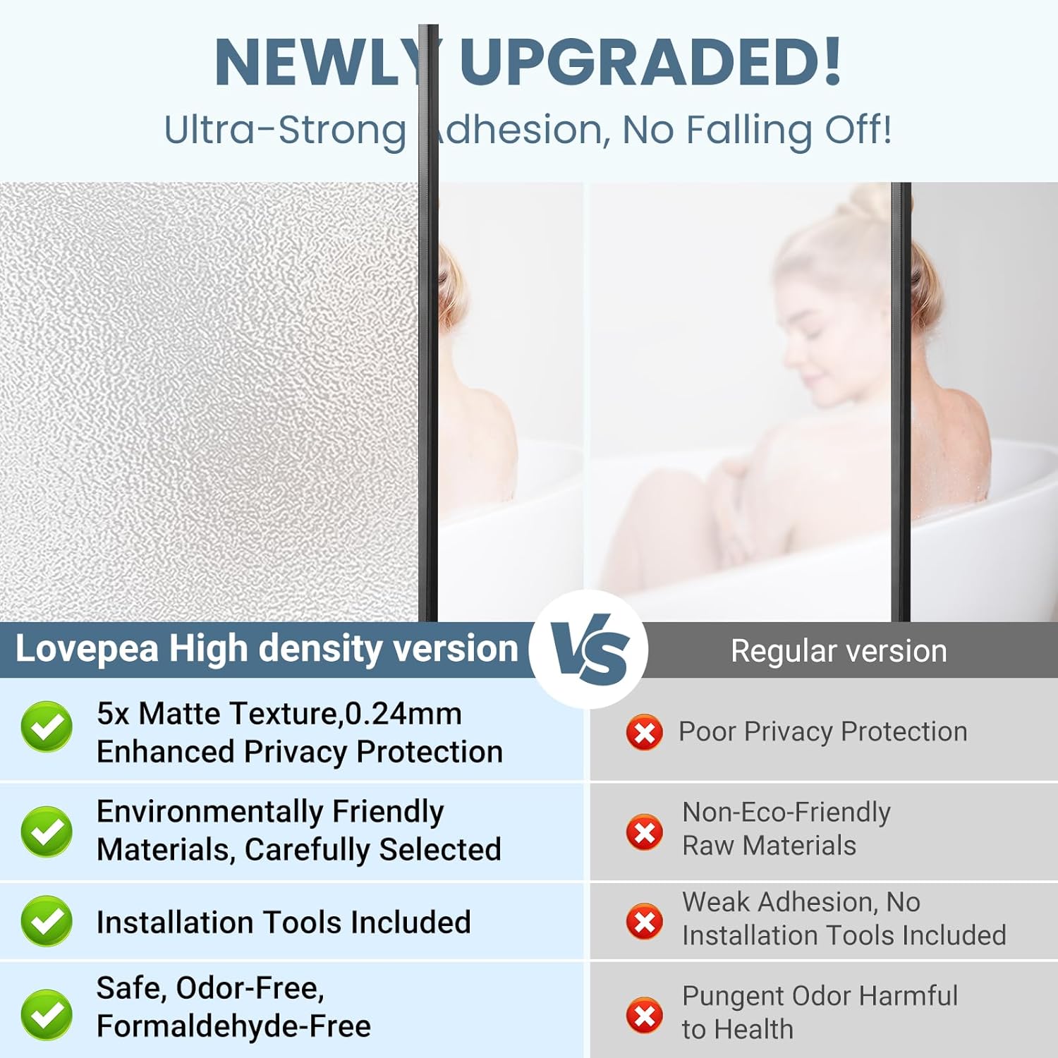 Pure Frosted Glass Window Privacy Film 24 Hour Two Way Privacy, Removable, Static Cling, Ideal for Privacy scenarios Such as Home Office Doors and Windows (47.2 x 157.5 Inch)