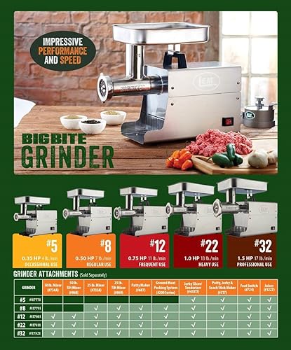Miniatura 3 de LEM Productos 17791 Big Bite #8 Molinillo de carne eléctrico de acero inoxidable .5HP y sistema de envasado de carne molida 200