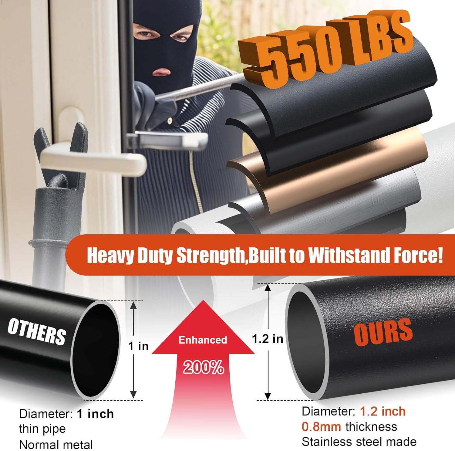 2 Pack Door Security Bar - Upgraded 360° Pivoting Anti-Slip Base,Heavy Duty Burglar Door Stopper Stick,28-52" Adjustable Barricade Safety Jammer Stoper for Front Door Patio Sliding Glass Window