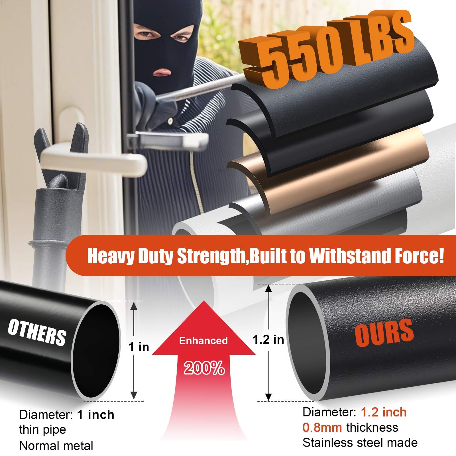 Barra de seguridad para puerta, base antideslizante mejorada, tope de puerta antirrobo resistente, tope de seguridad ajustable de 28 a 52 pulgadas, para puerta delantera, patio, ventana corrediza de