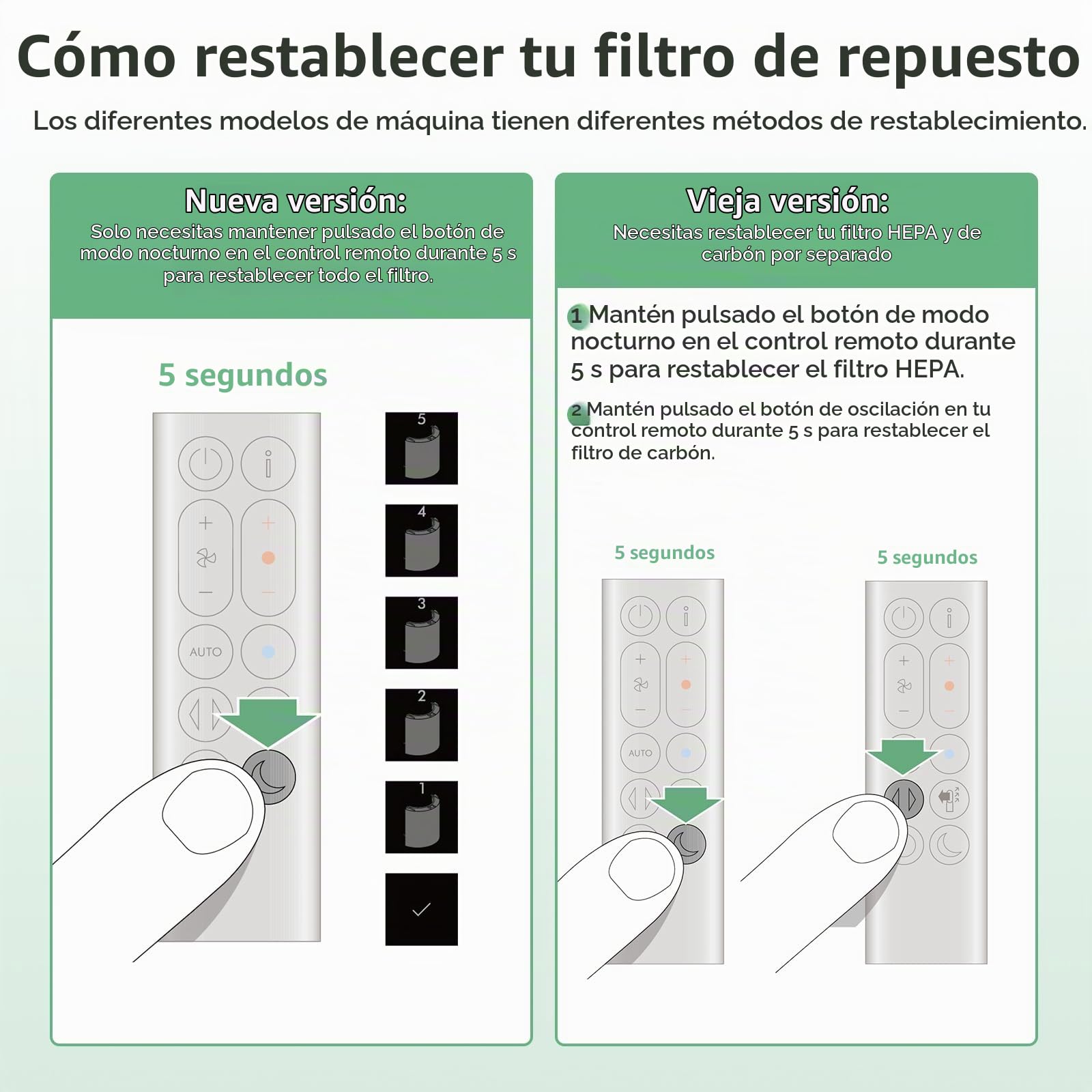 Filtro de repuesto 2 en 1 para Dyson PH01 HP07 HP10 TP07 TP10 TP10 TP09 HP09 HP06 TP06 TP06 Purificador de aire 360 Combi Glass Pure Cool Hot Humidify Fan, HEPA 2 en 1 + filtro de carbono