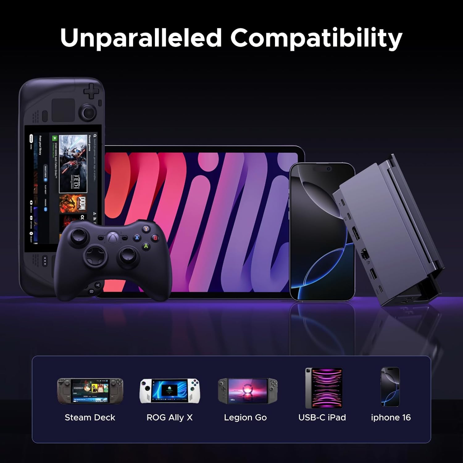 Various devices including Steam Deck, ROG Ally X, Legion Go, USB-C iPad, and iPhone 16 shown with the UGREEN docking station