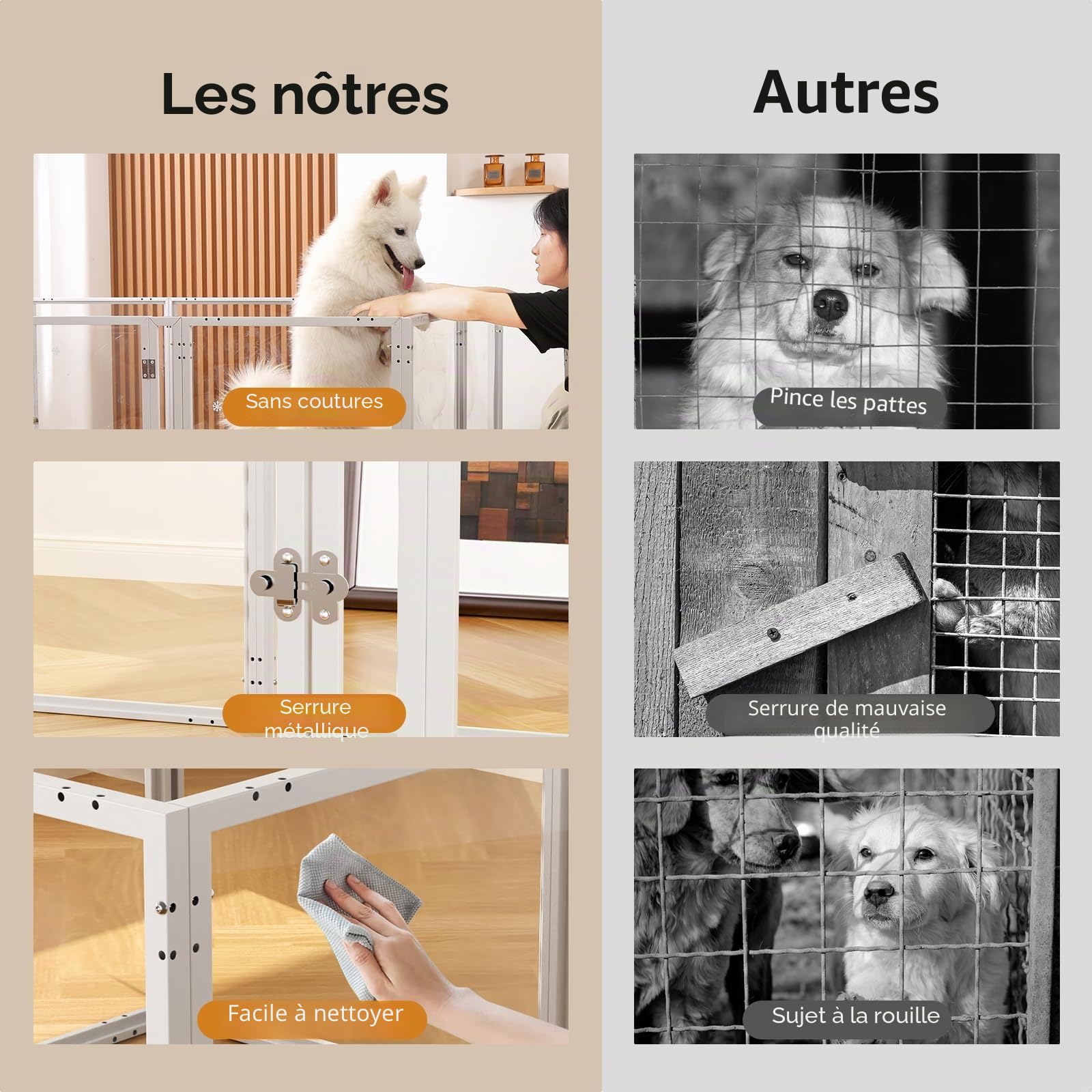 Parc pour Chien 8 Panneaux, Parc Chien Interieur Acrylique，H:60cm, Enclos Chien avec Porte, Cadre métallique, Robuste, Facile à Installer, Convient aux Chien Chiot Lapin Petit,Blanc