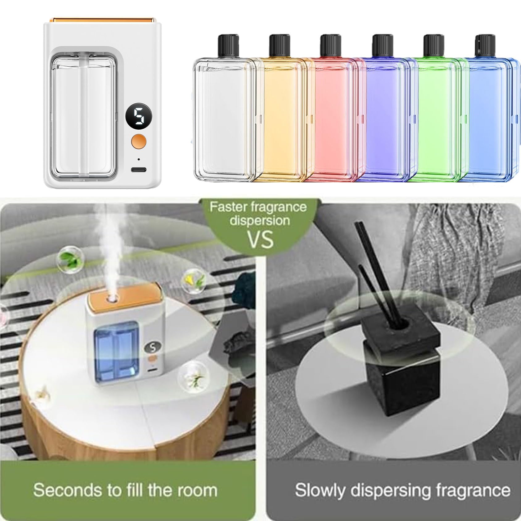 Auto Aromatherapie Diffuser, Automatischer Aroma Diffuser, Aromatherapie Maschine Ätherisches Öl Diffusor, Mini Automatisches Spray Set, Kleine Auto Aromatherapie Maschine (#3)