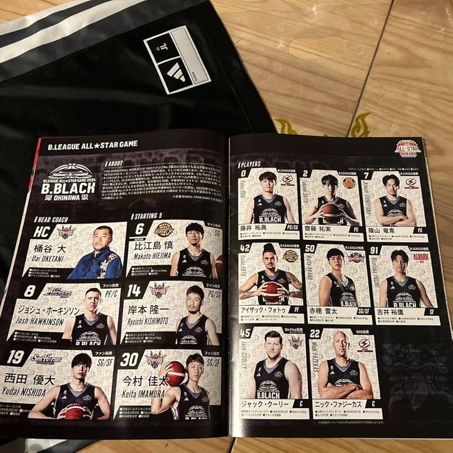 adidas - bリーグオールスター　ユニフォーム Kemari87 KISHISPO / アディダス サッカー日本代表 2024 ホーム