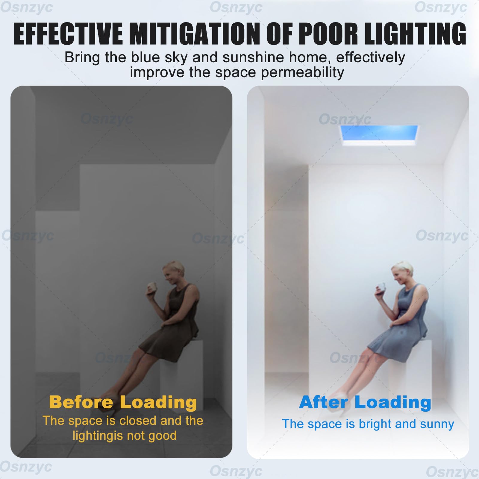 Inteligentna Lampa Sufitowa „blue Sky Light” I Funkcją Symulacji Promieniowania Słonecznego Dostosowaną Do Rytmu Biologicznego, Sztuczne światło Dzienne Do Salonu, łazienki Embedded-32cm*122cm