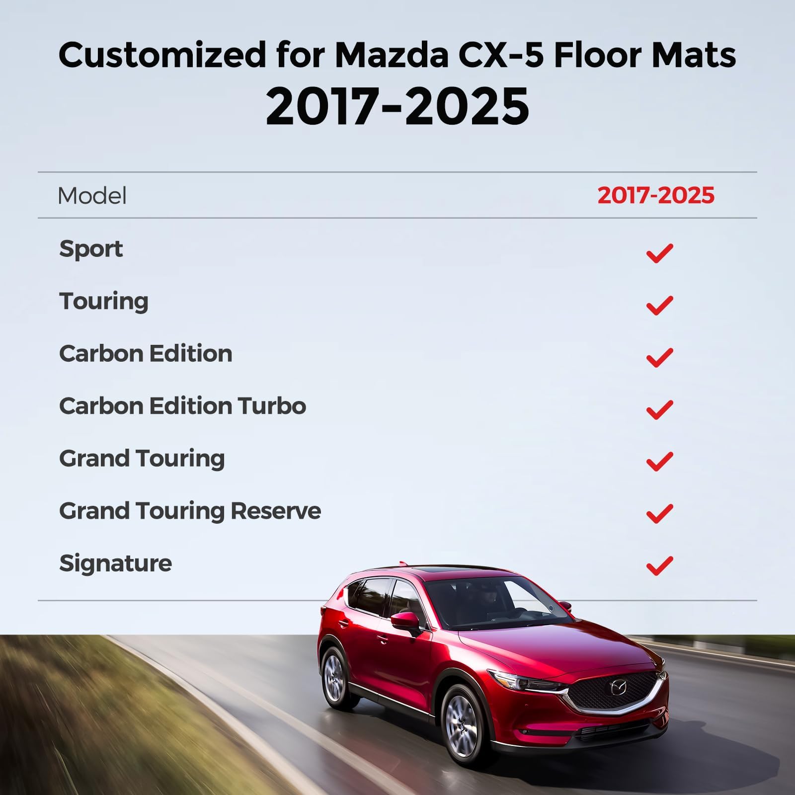 for Mazda CX5 Floor Mats & Cargo Liner 2017 2018 2019 2020 2021 2022 2023 2024 2025, Waterproof XPE All Weather Floor Mats for Mazda CX-5 2017-2025 Accessories
