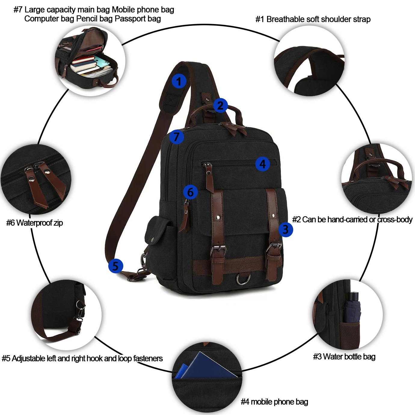 Bandolera vintage, mochila de lona para viajes, bolsa de hombro para hombre, bolsa de doble uso para llevar de mano y llevar cruzado