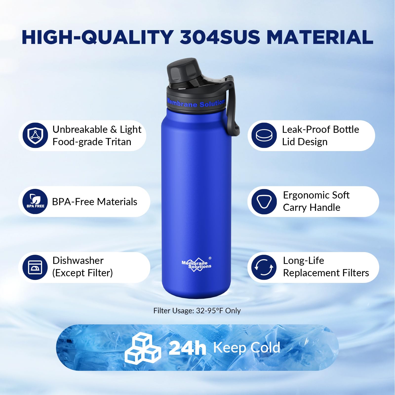 Membrane Solutions C3 Outdoor Wasserfilter Flasche, 900ml(32oz) Edelstahl Trinkflasche mit entnehmbarem Filter, 0,1 μm Filtergenauigkeit, 4000l Filterkapazität, Camping, Survival, Notfall, Blau