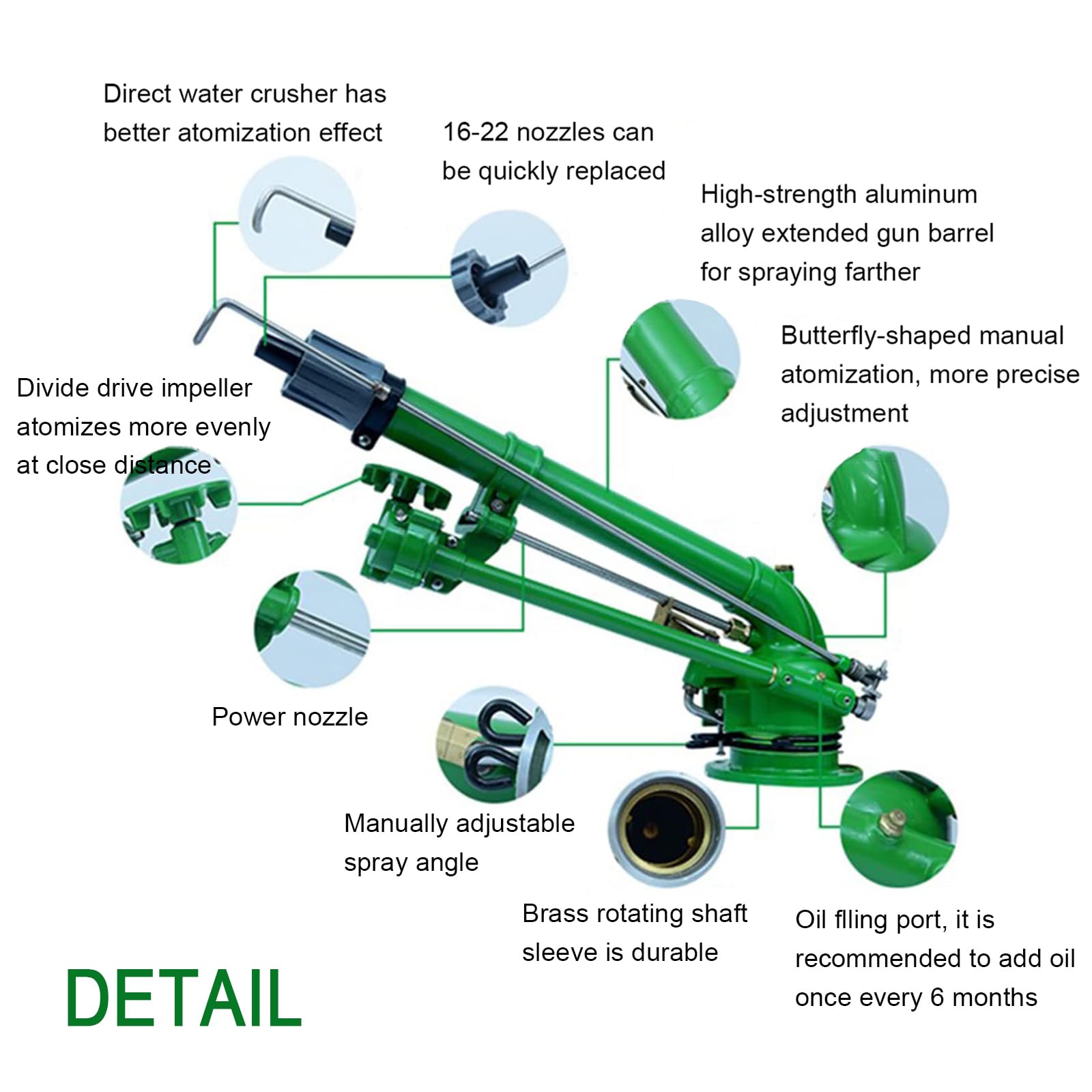 Irrigatore per irrigazione agricola da 50 mm, con ugello di ricambio per irrigazione di grandi aree, ideale per l'agricoltura e la cura del prato