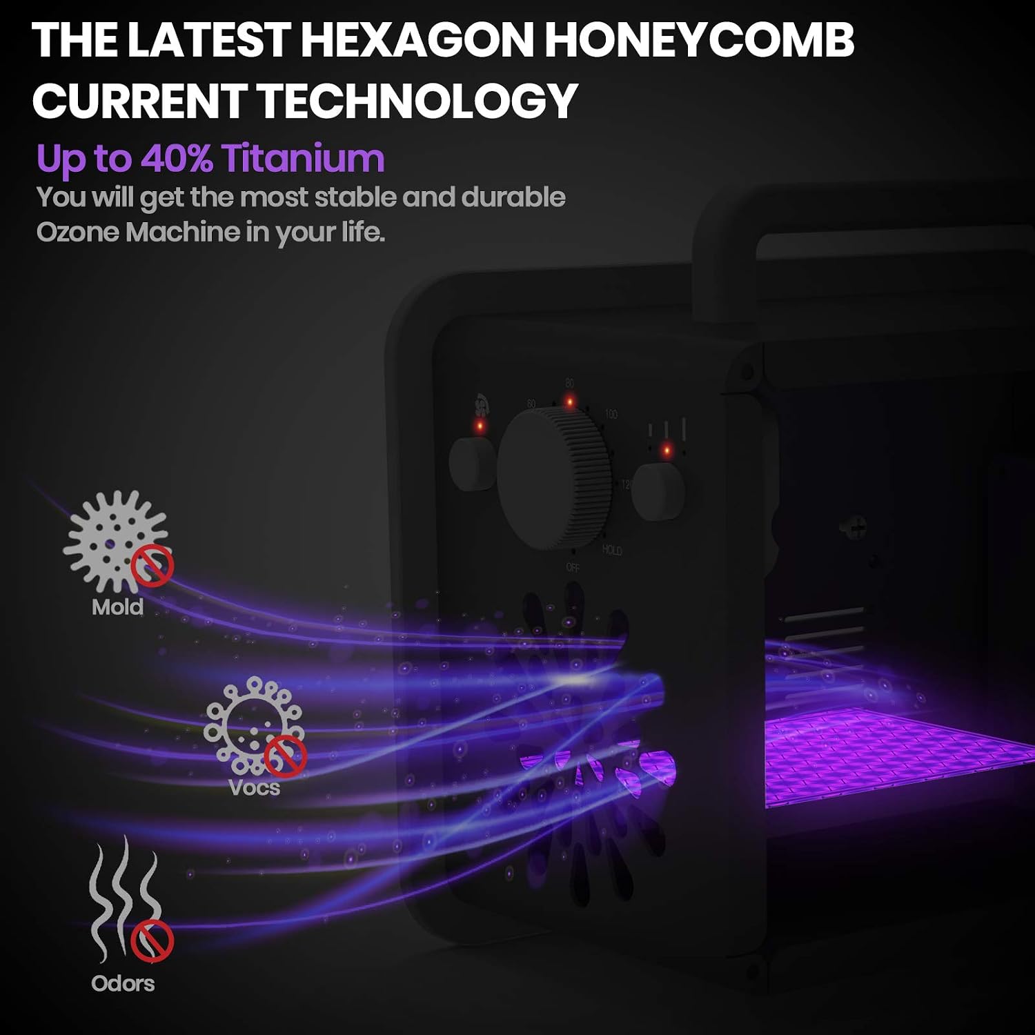 HERAVAC OG75 Ozone Generator Machine - Advanced Ionizer for Smoke Elimination, Room Deodorization, and Odor Neutralization (7,500-12,000mg/h O3 Output, Coverage up to 5ft/1.5m) (Grey)