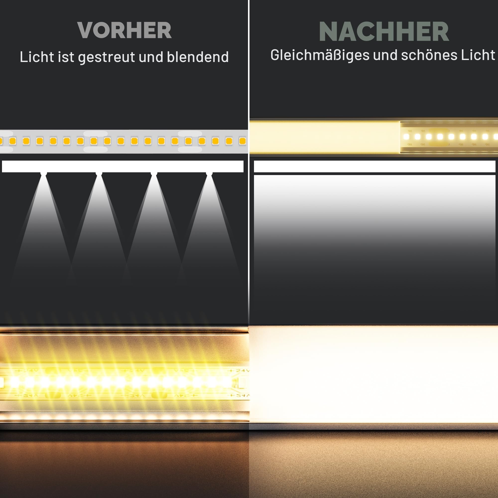 Shine Plus LED Eckprofil 2 m Aluminium eloxiert 45 Grad V Form Schiene Kanal Diffusor für LED Streifen bis 10mm Eckbeleuchtung 15 Stücke