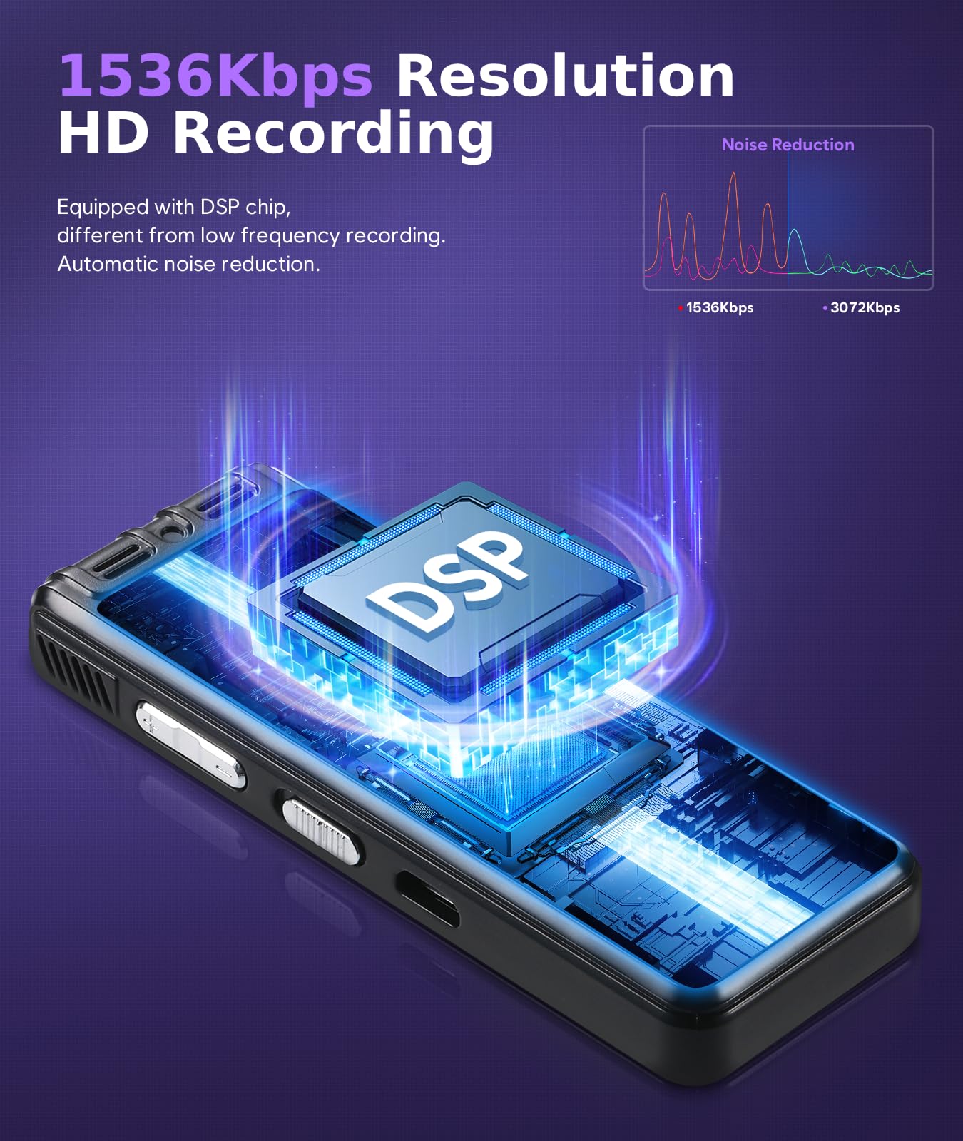 Registratore vocale digitale da 64G, 1536 kbps, interfaccia di tipo C, dispositivo di registrazione a nastro One-Touch-HD Dual MIC, per conferenze, interviste, riunioni
