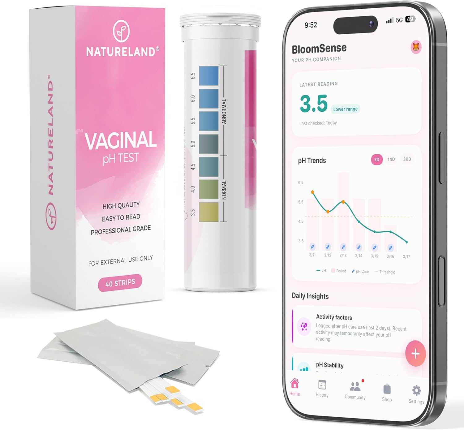 NATURELAND Vaginal pH Test Strips for Women – At-Home BV and Yeast Infection Test Kit, with BloomSense App, Accurate 3.5-6.5 Range, Foil-Sealed (40 Strips)