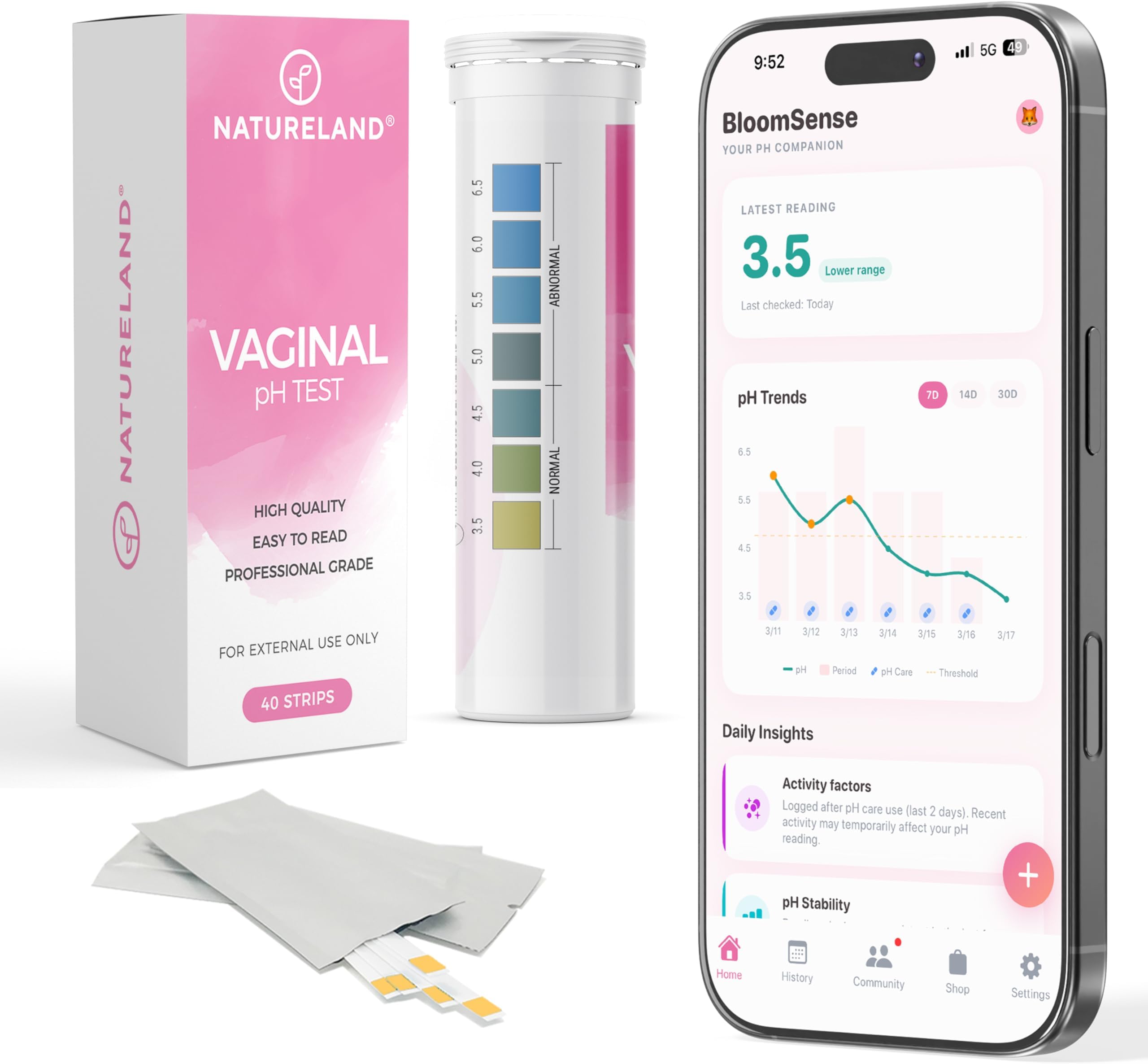NATURELAND Vaginal pH Test Strips for Women – At-Home BV and Yeast Infection Test Kit, with BloomSense App, Accurate 3.5-6.5 Range, Foil-Sealed (40 Strips)