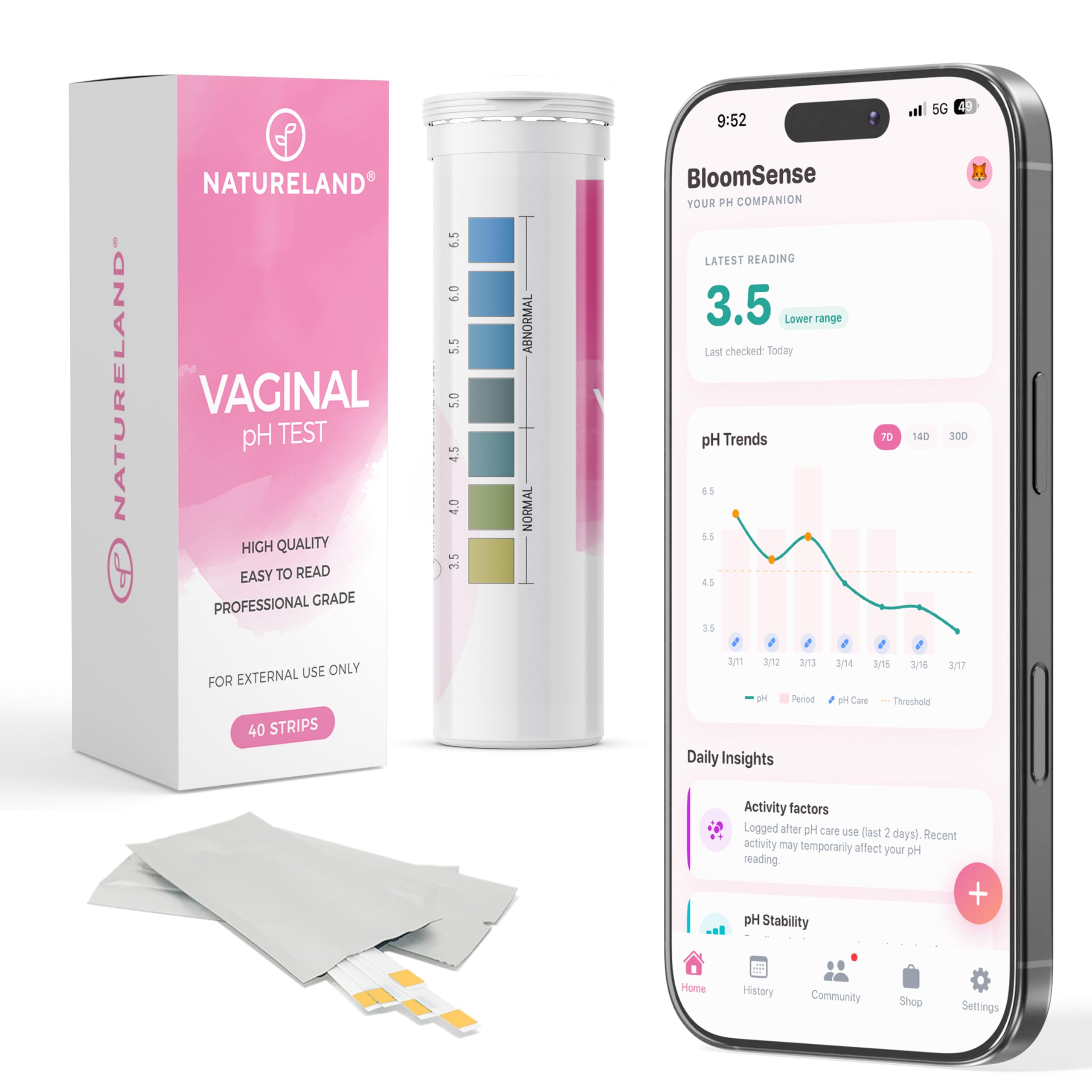 NATURELAND Vaginal pH Test Strips, BV and Yeast Infection Test, 40 Count