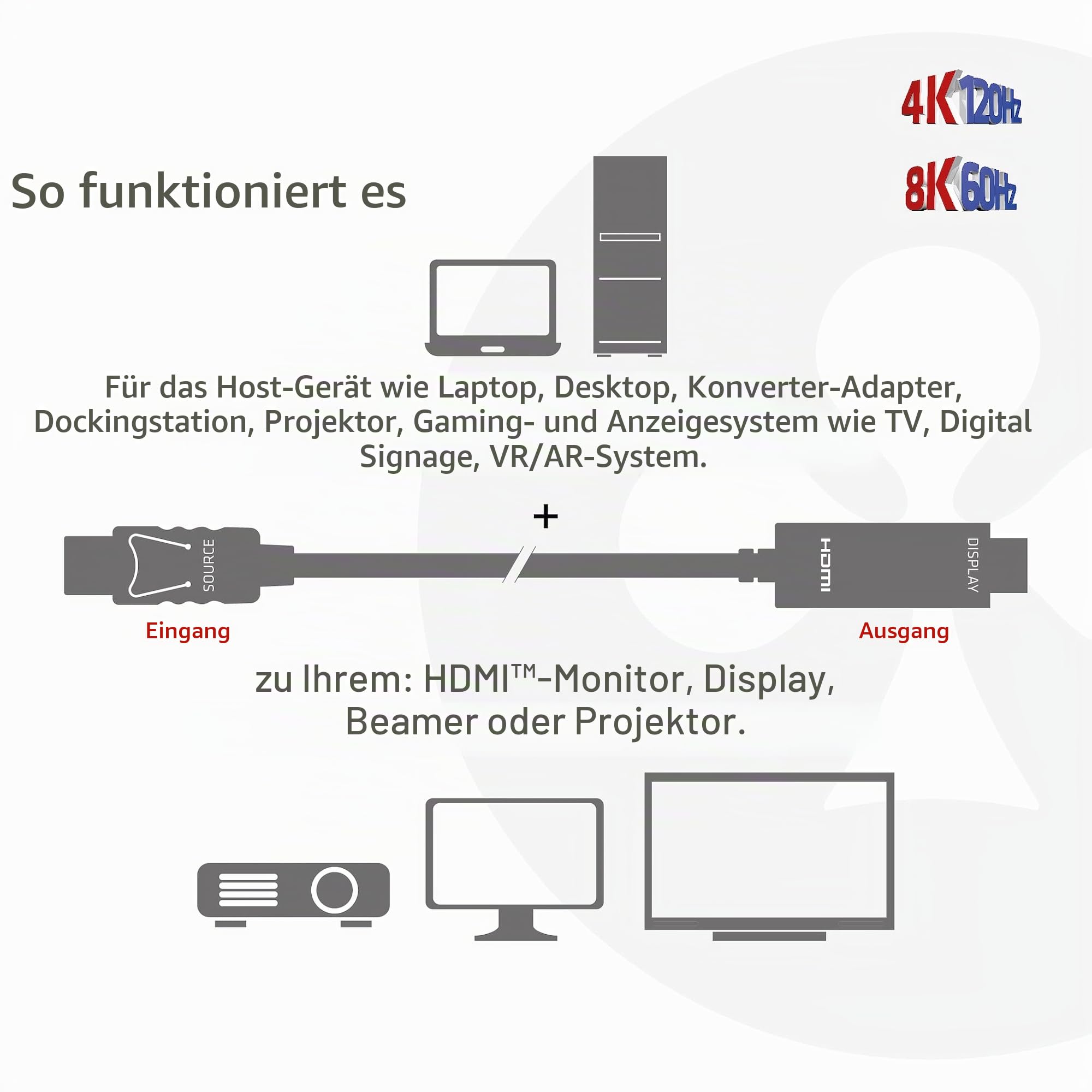 Club 3D DisplayPort 1.4 to HDMI 4K144Hz or 8K60Hz HDR10 cable 3m Kabel Digital/Display/Video 3 m