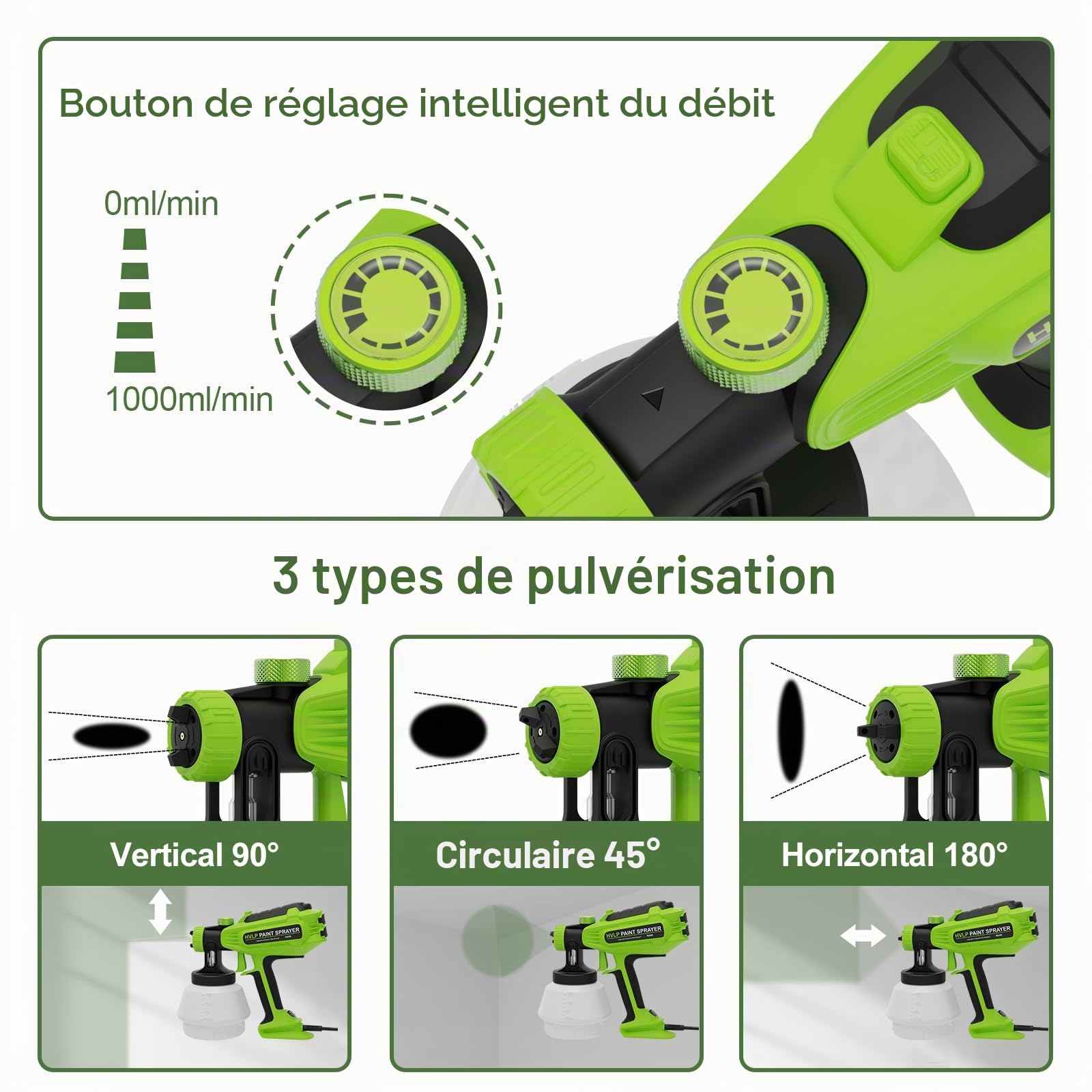 Pistolet Peinture HVLP 700W,Pistolet Peinture Électrique avec 4 Buses & 3 Motifs, Fonction Soufflage & Nettoyage, Réservoir 1200ml, pour Meubles, Murs, Portes, Clôtures, Bricolage