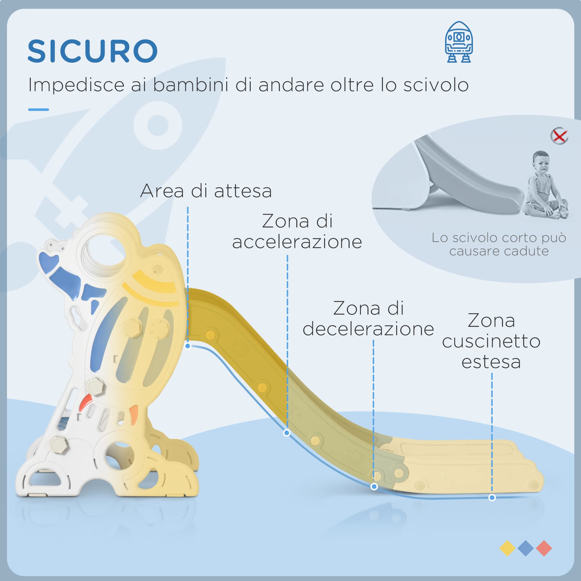 AIYAPLAY Scivolo per Bimbi 18-36 Mesi a Tema Spaziale con Scale Antiscivolo, Scivolo da Interno in PE e PP, 157x46.5x80 cm, Blu e Bianco