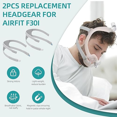 Miniatura 2 de 2 piezas de casco de repuesto para Airfit F30I con 2 pares de clips, velcro más fuerte y material más suave para un mejor sellado, suministros ItAll
