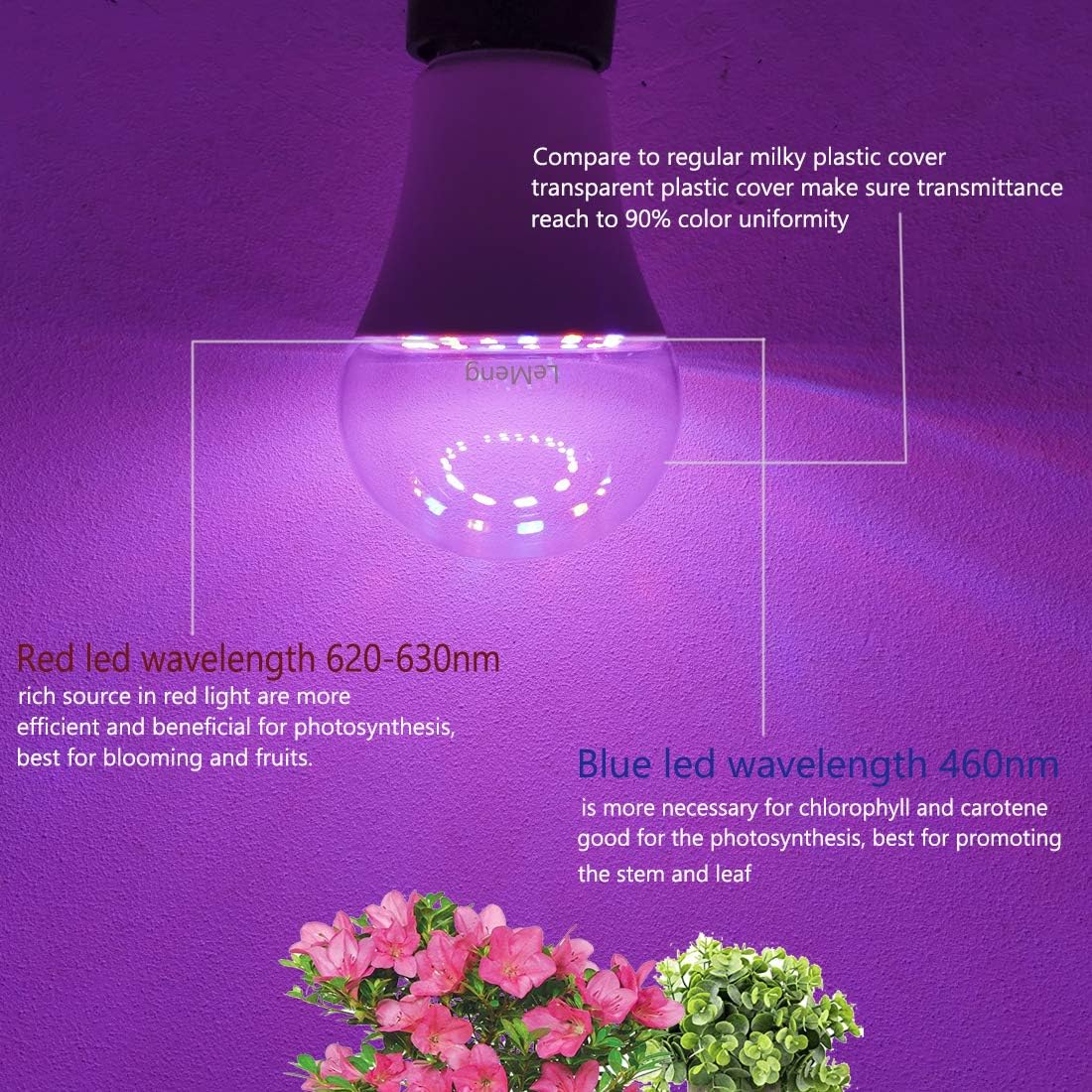 LEMENG 9W LED Grow Light Bulb 75Watt A19 Equivalent E26 Base for Indoor Plants, Flowers, Hydroponic, Greenhouse, 460nm Blue to 630nm Red Spectrums- Pack of 3