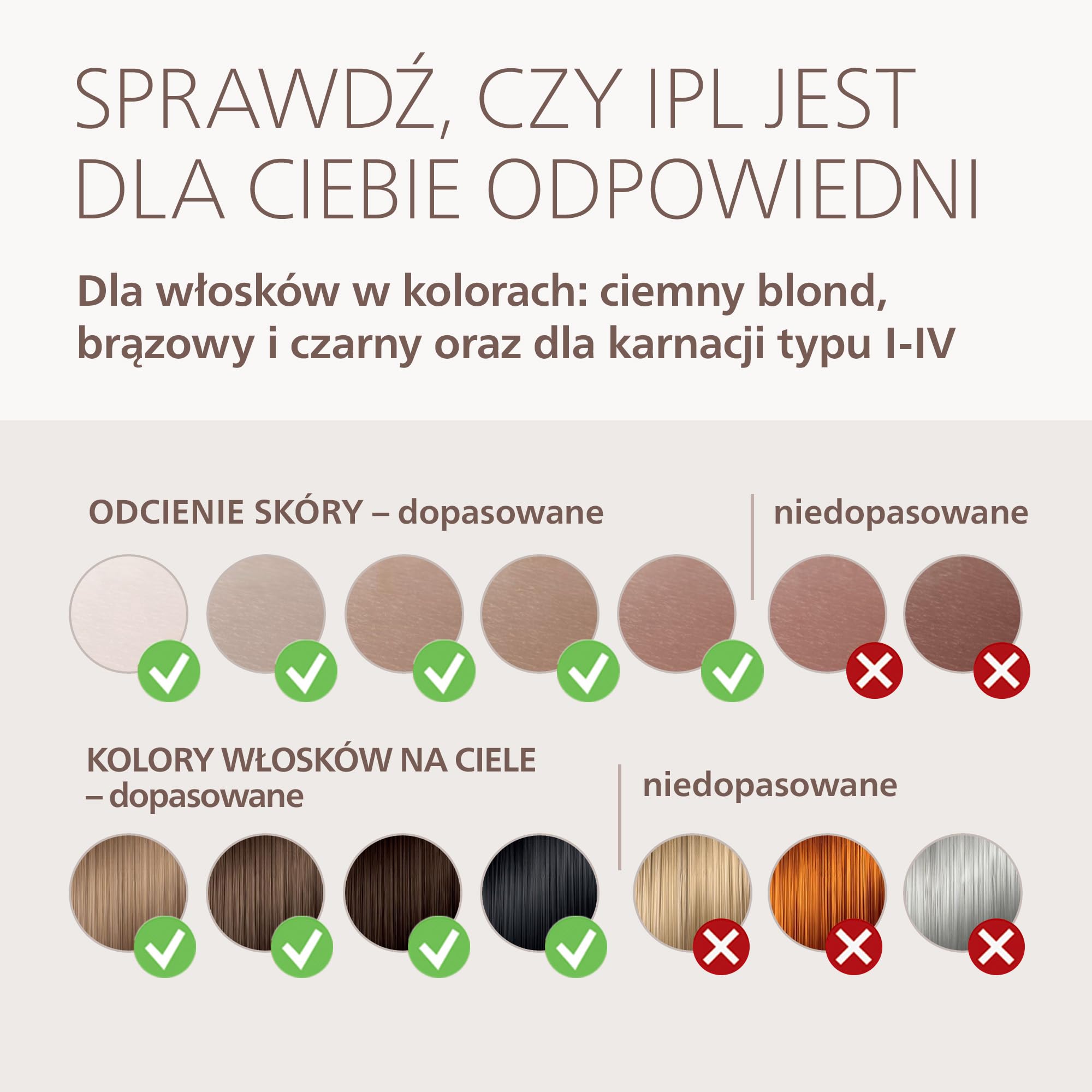Philips Lumea 9000 IPL – urządzenie do depilacji światłem: długotrwałe efekty, łatwość domowego użytkowania, bezpieczeństwo klasy medycznej, 4 nasadki do ciała, twarzy, okolic bikini i pach BRI981/00