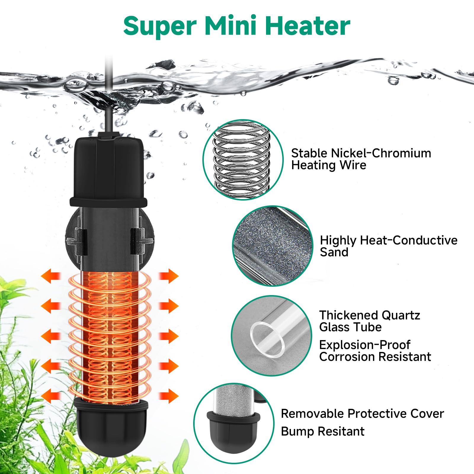 hygger Aquarium Heater 100W Fish Tank Heater, Submersible Glass Heater, Adjustable Temperature Controller 15-34℃ - Image 2